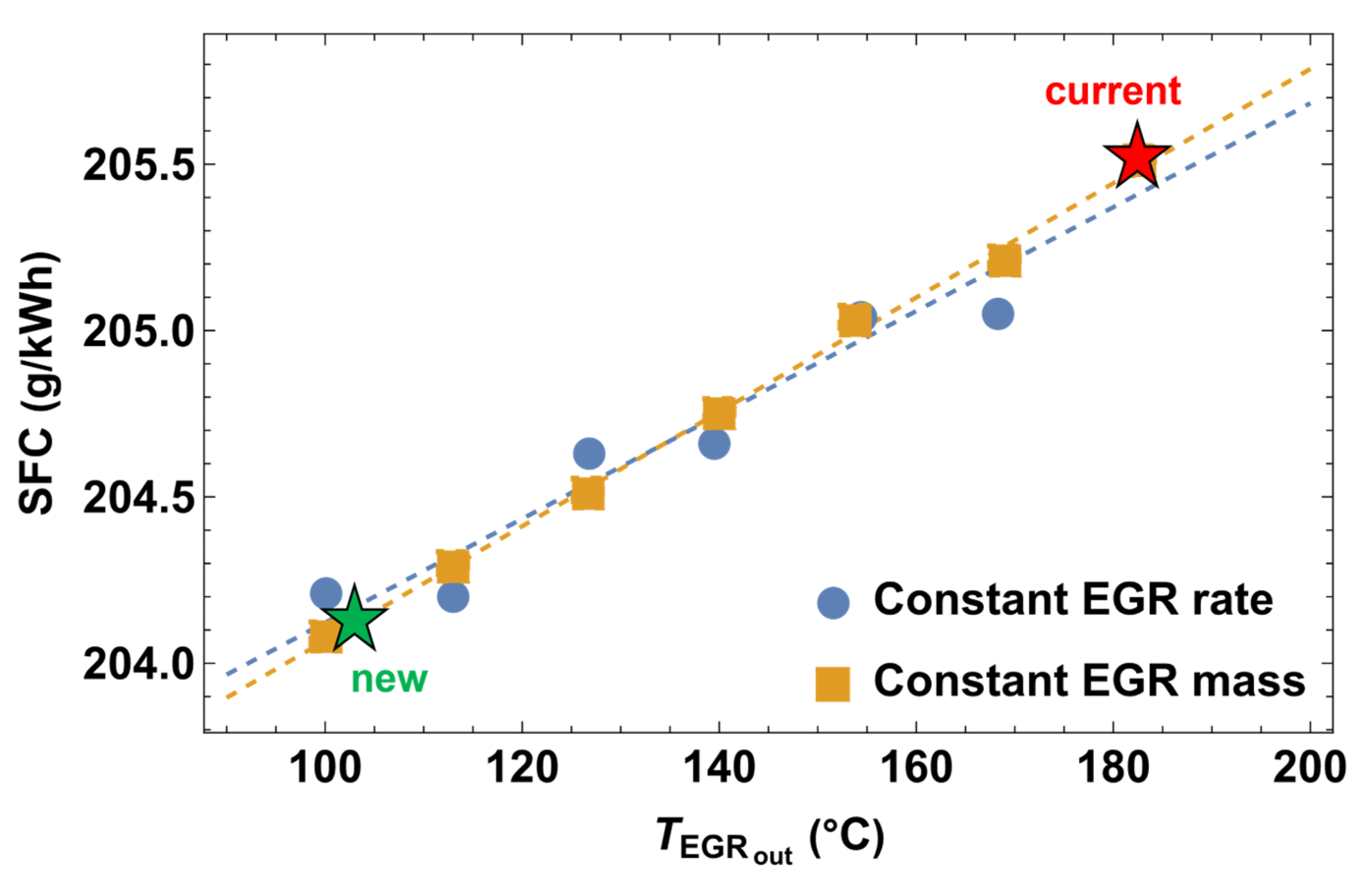 Sustainability 15 12361 g015 Sustainability 15 12361 g015