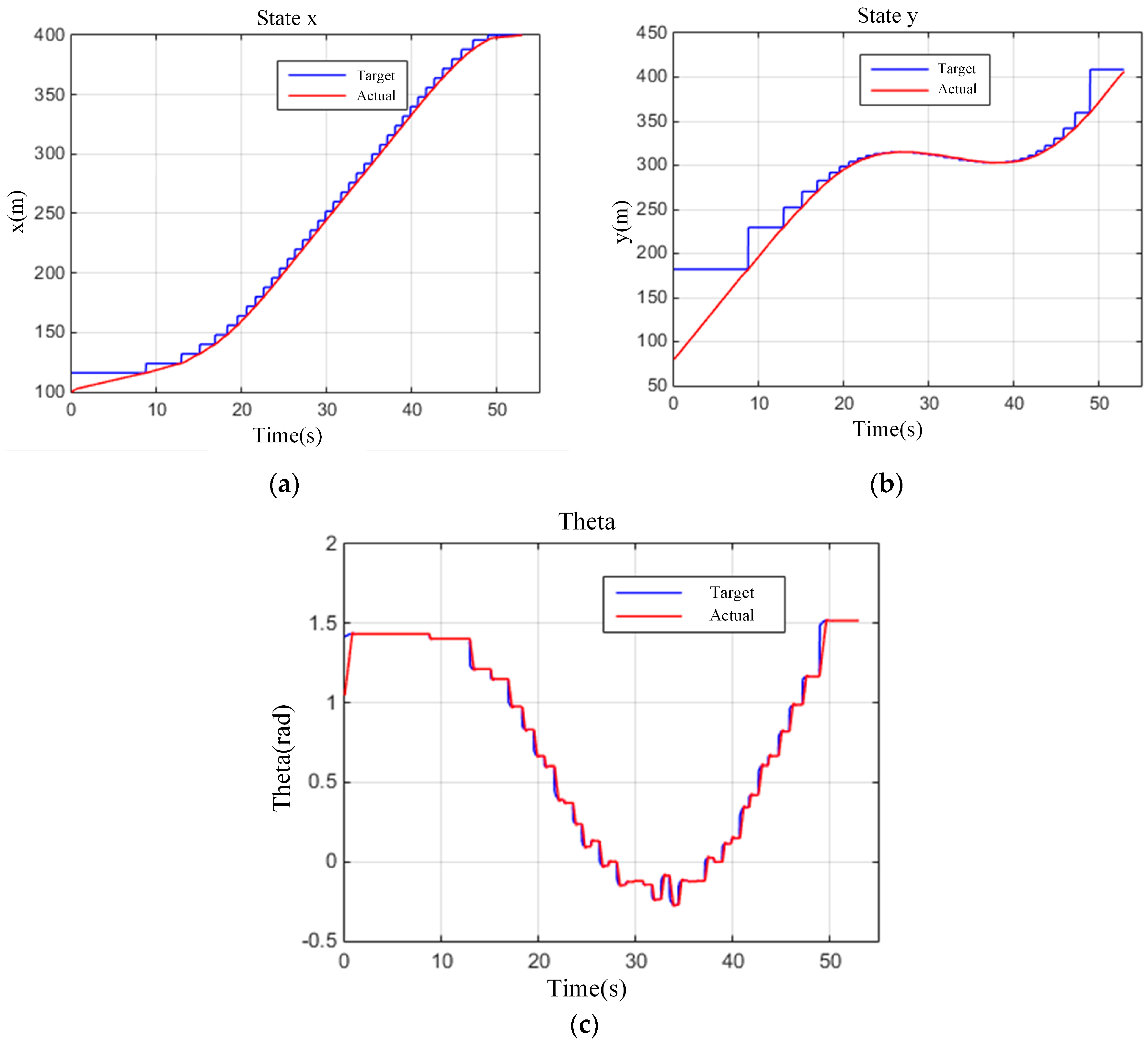 Sustainability 15 12366 g013