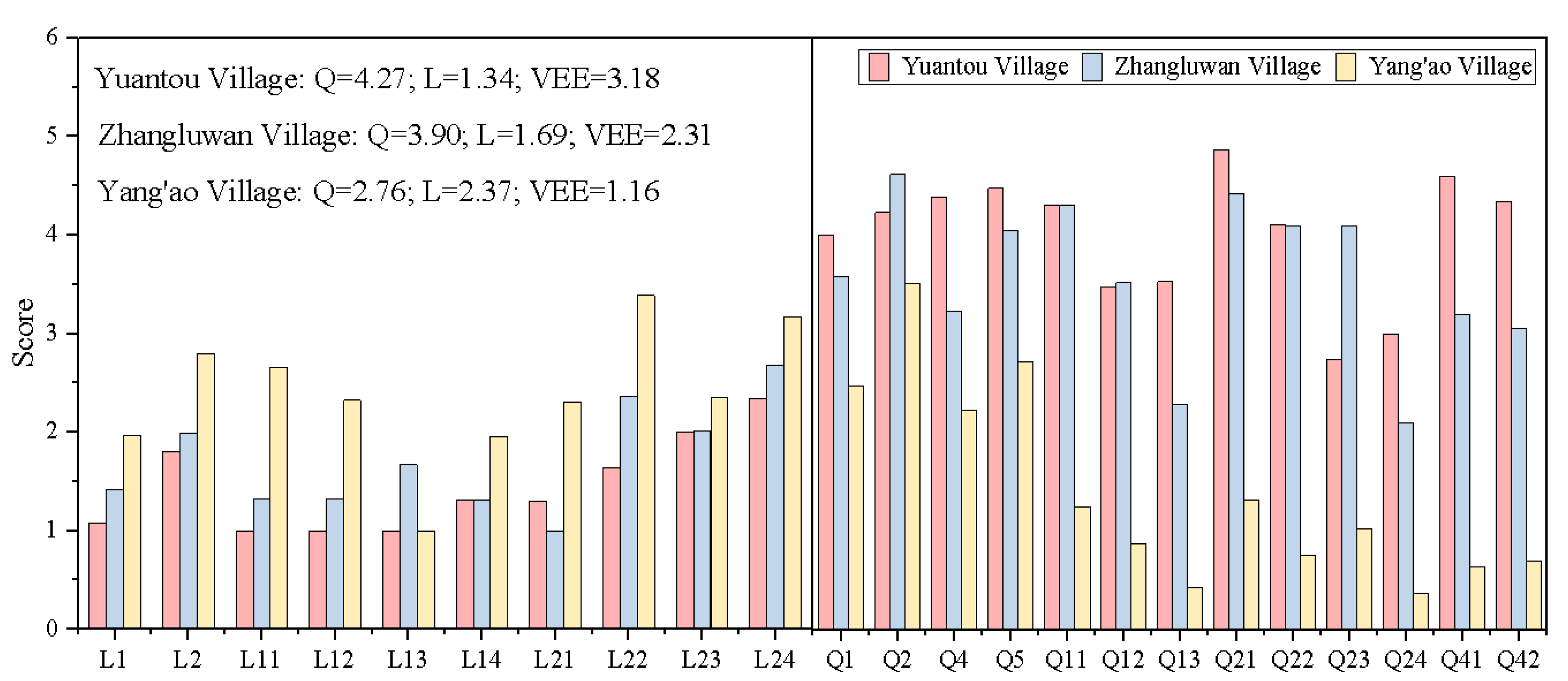 Sustainability 15 12367 g009