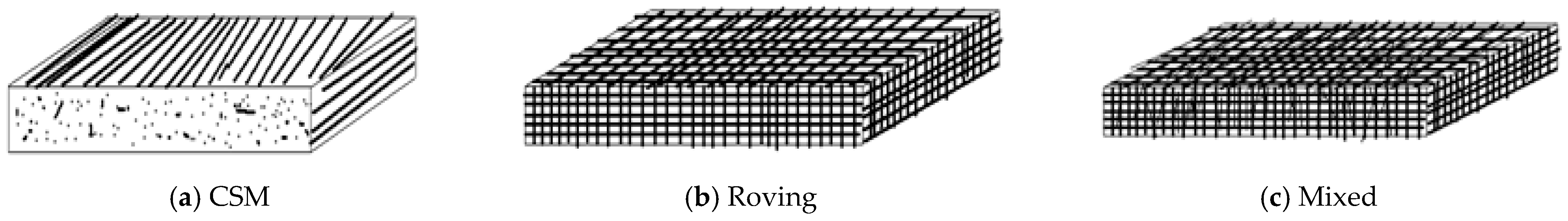 Sustainability 15 12372 g001 550