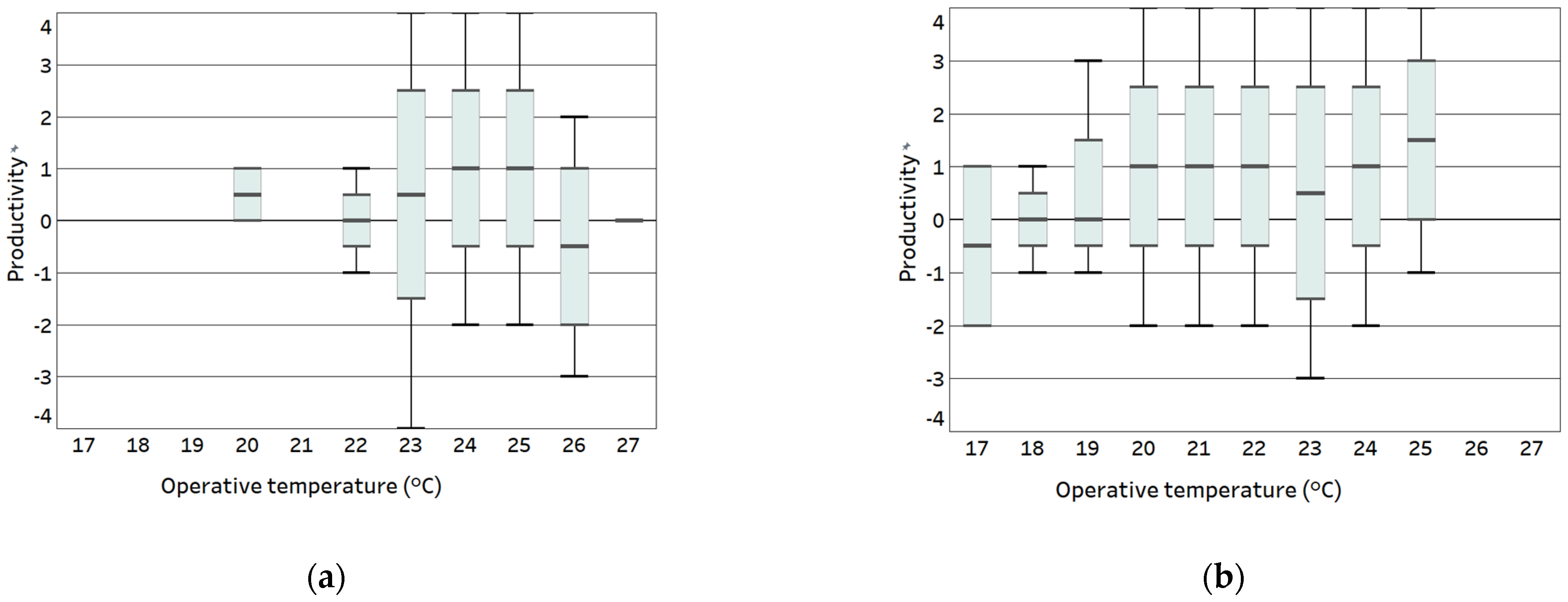 Sustainability 15 12377 g002 Sustainability 15 12377 g002