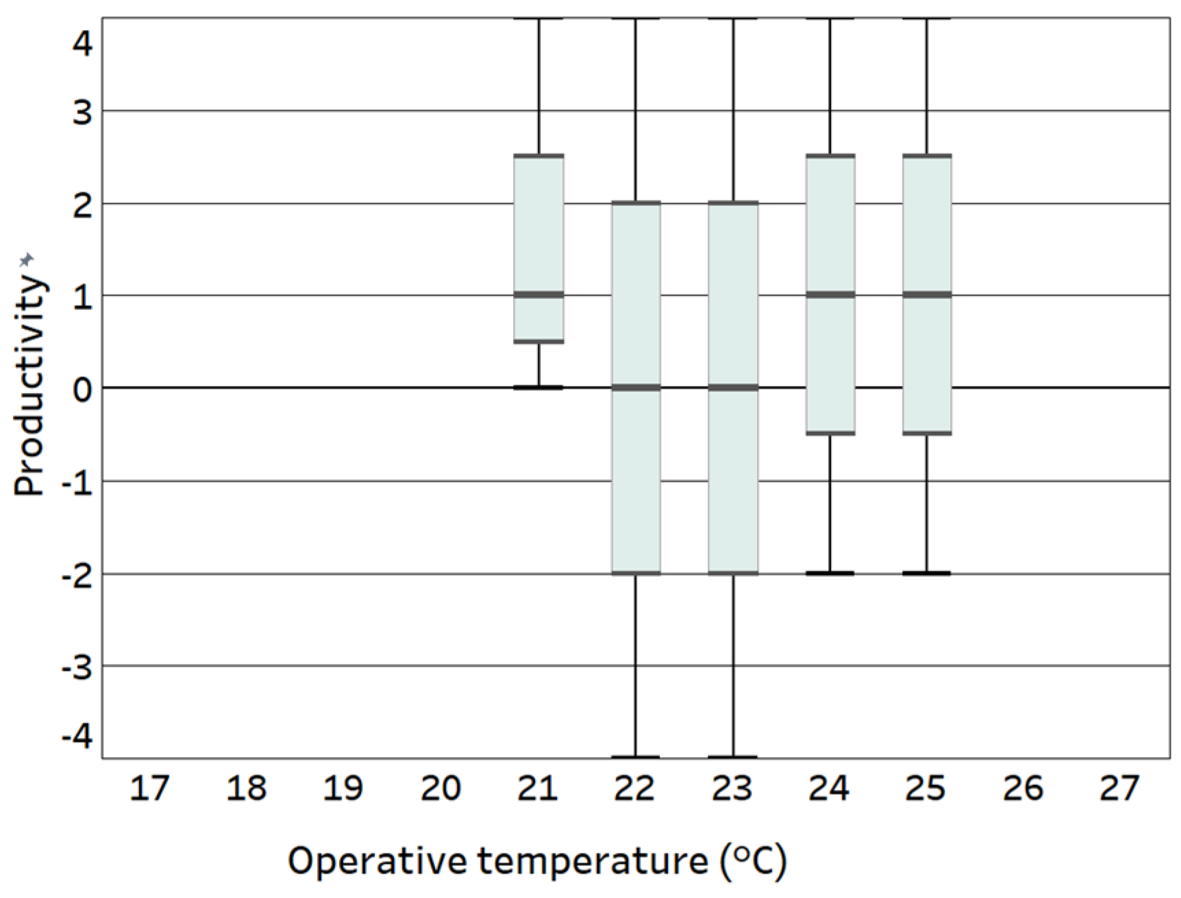 Sustainability 15 12377 g005 Sustainability 15 12377 g005