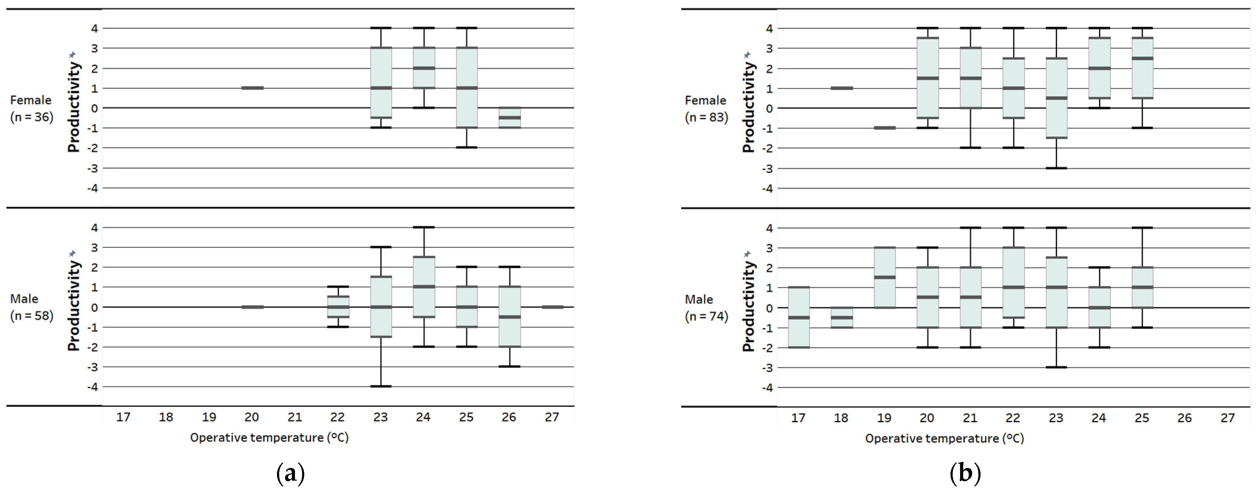 Sustainability 15 12377 g006 Sustainability 15 12377 g006