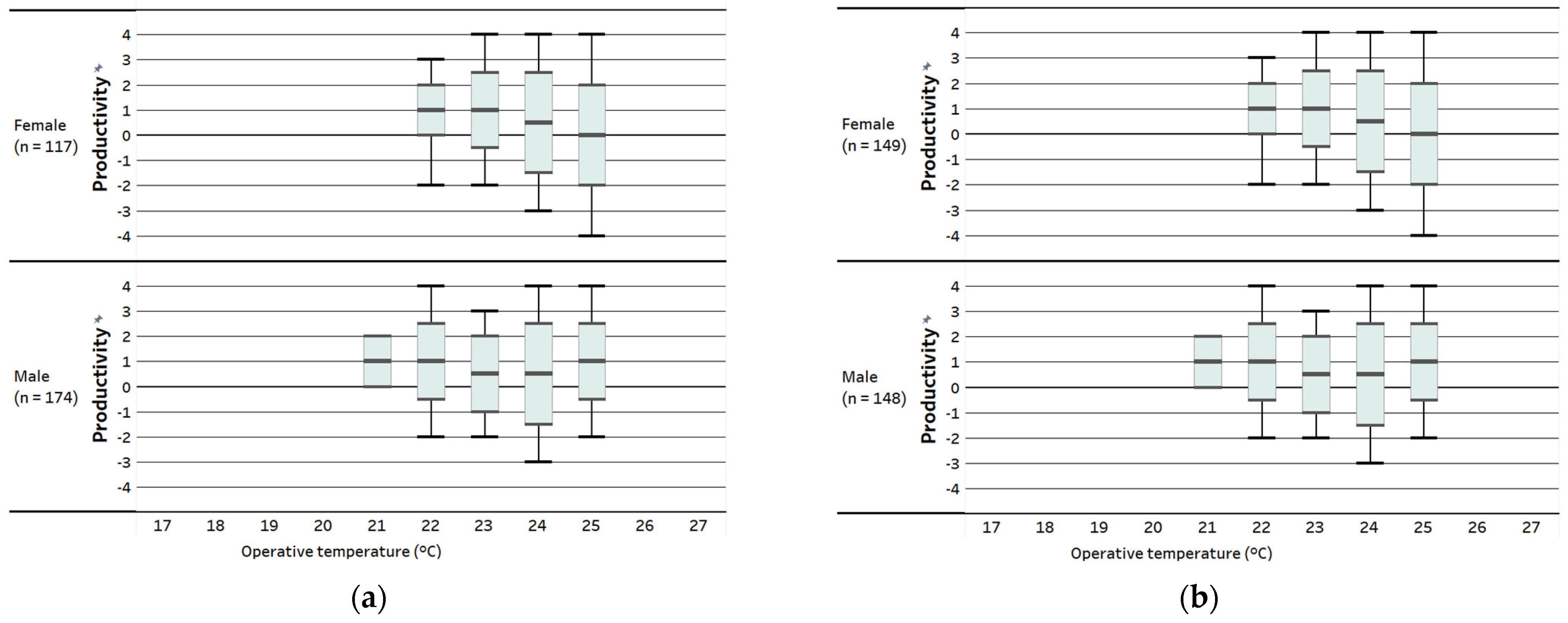 Sustainability 15 12377 g008 Sustainability 15 12377 g008