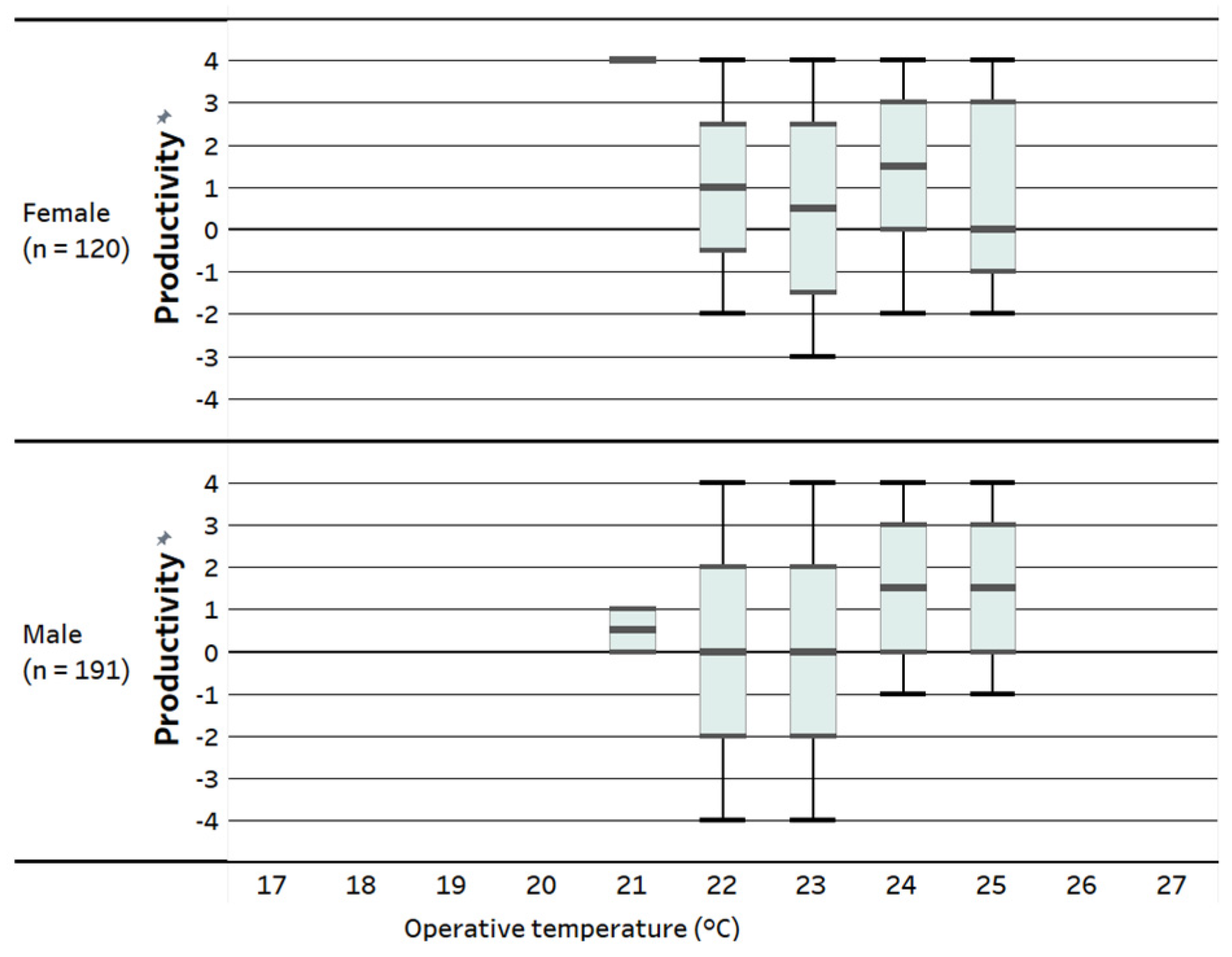 Sustainability 15 12377 g009 Sustainability 15 12377 g009