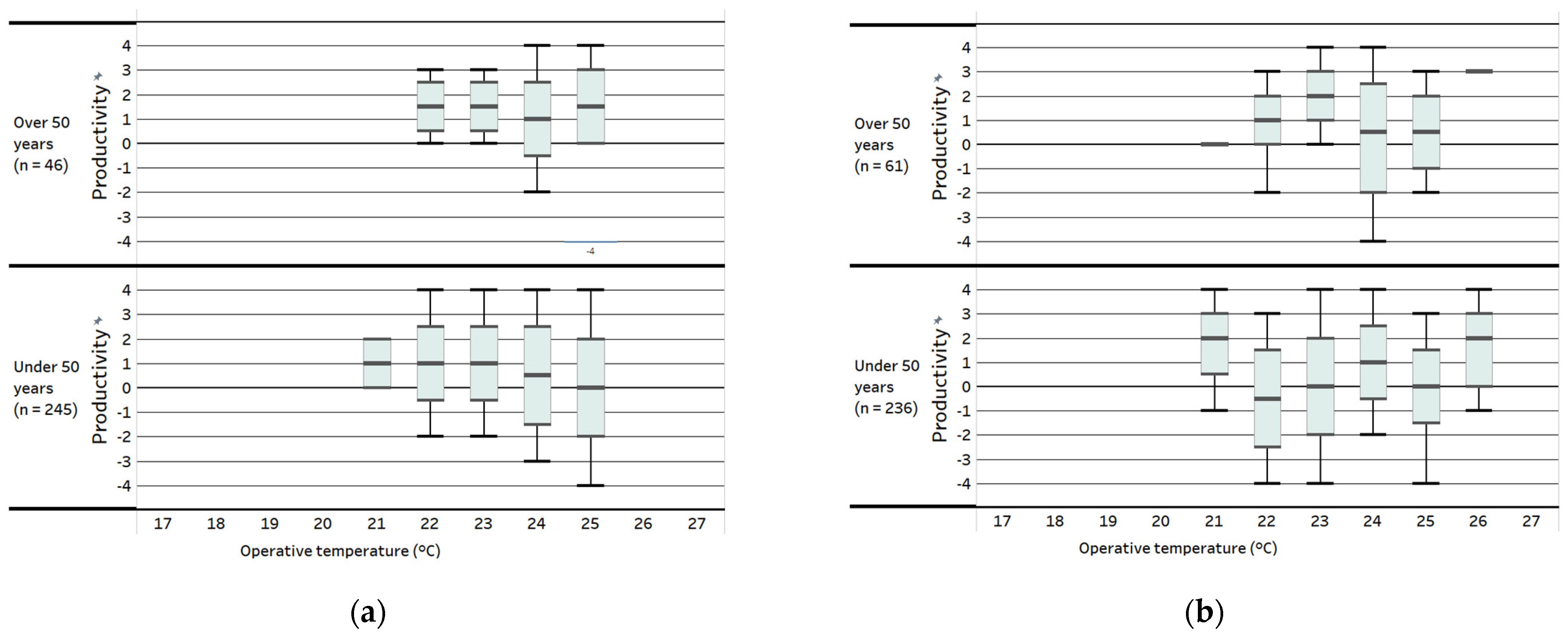 Sustainability 15 12377 g012 Sustainability 15 12377 g012