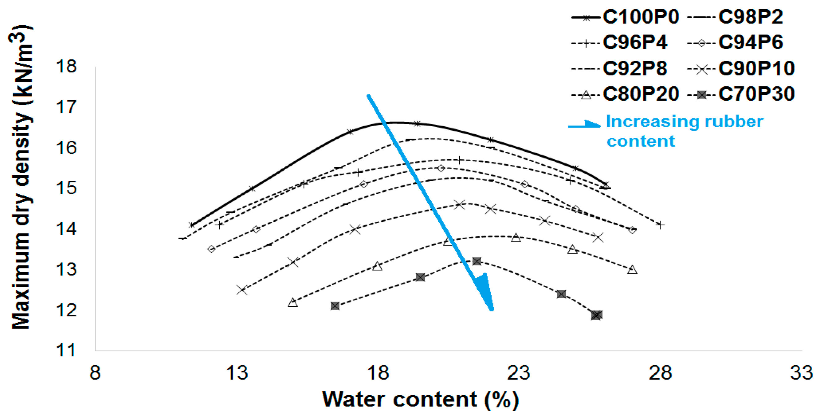 Sustainability 15 12384 g008