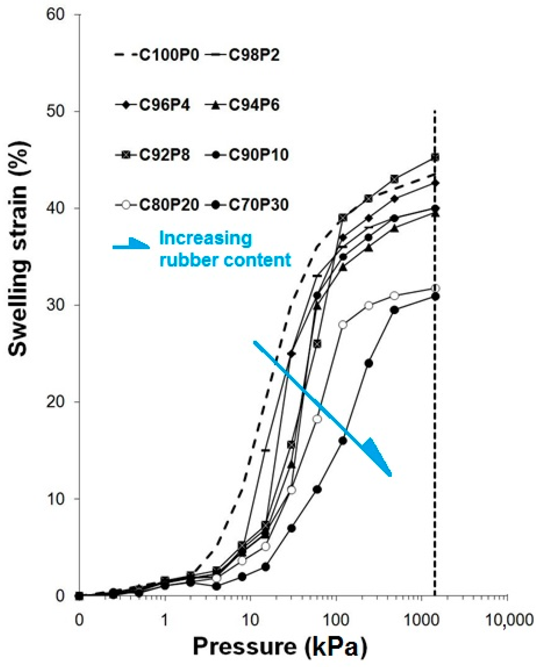 Sustainability 15 12384 g009