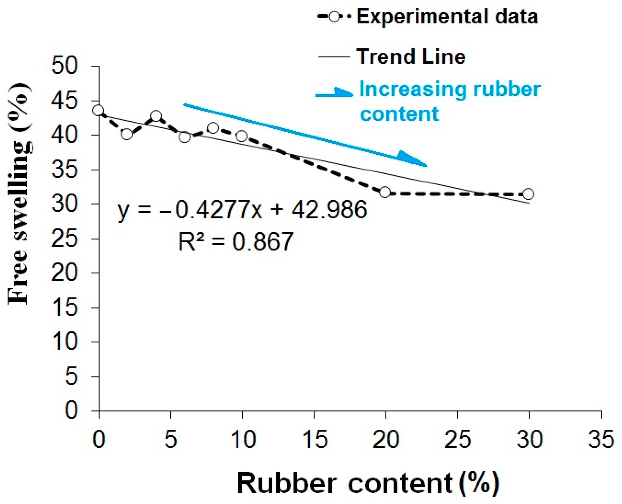 Sustainability 15 12384 g010