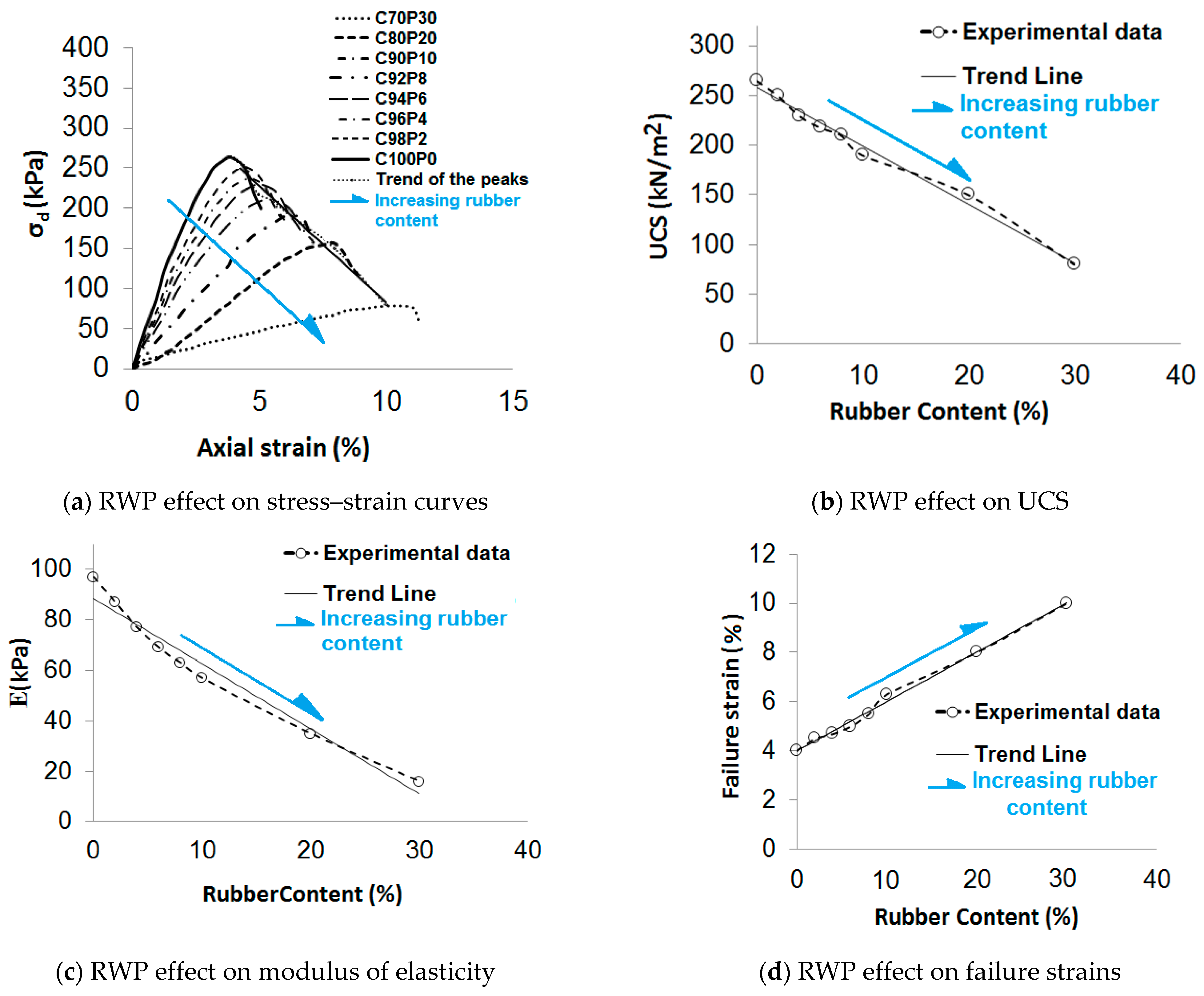 Sustainability 15 12384 g014