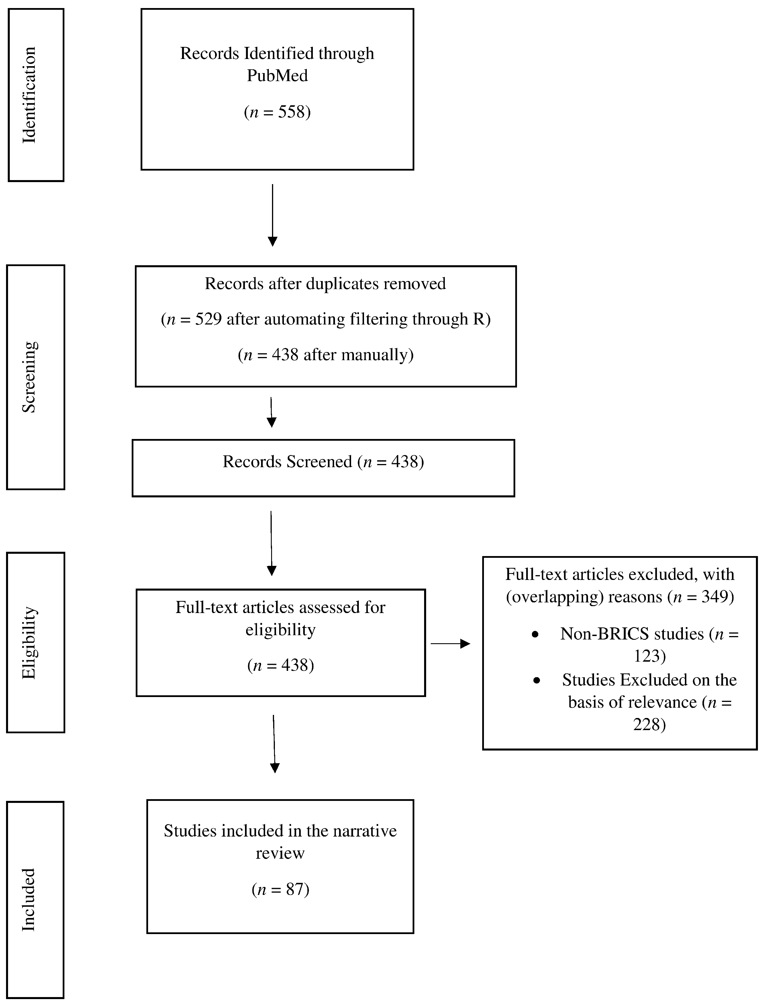 Sustainability 15 12385 g001