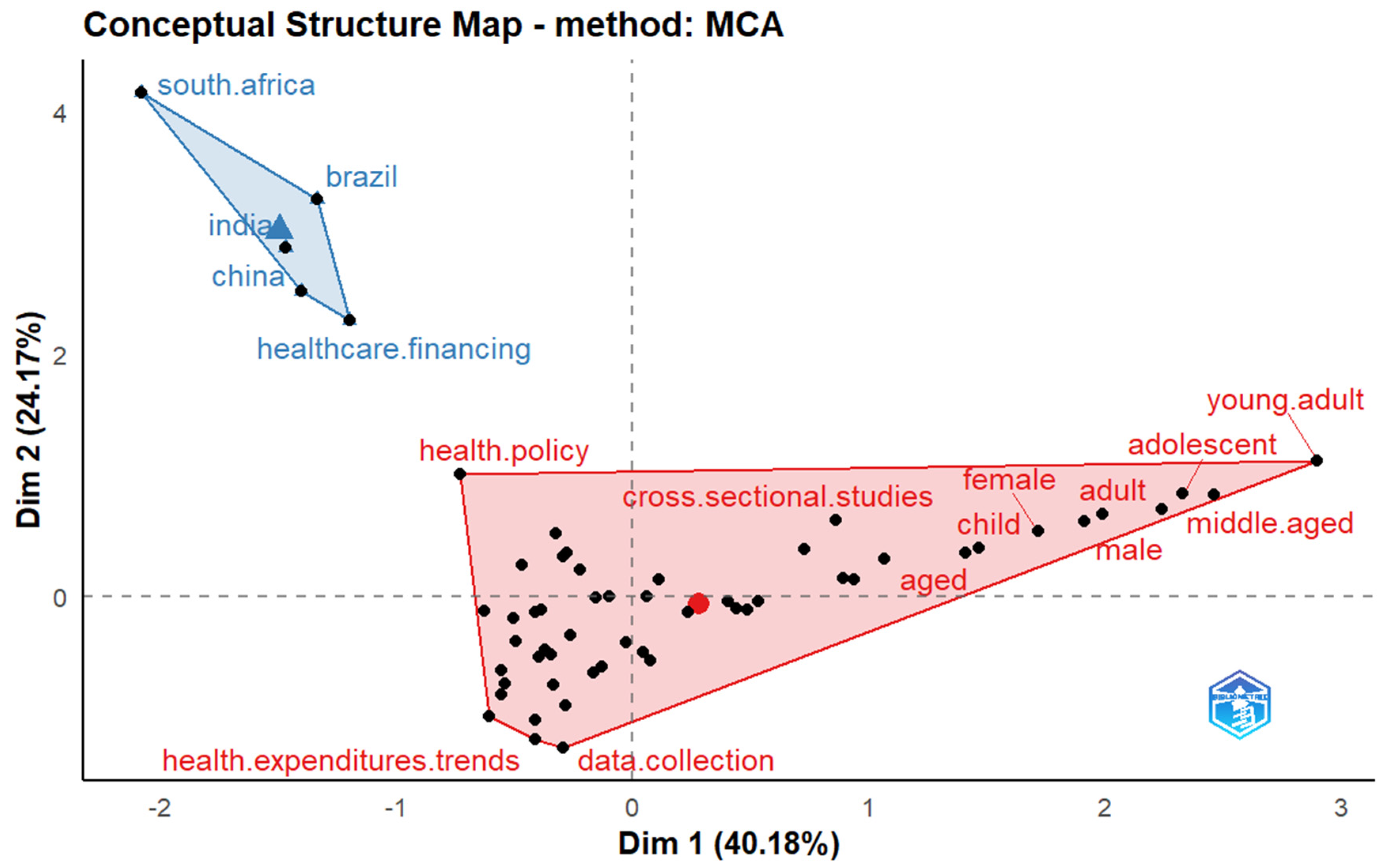 Sustainability 15 12385 g004