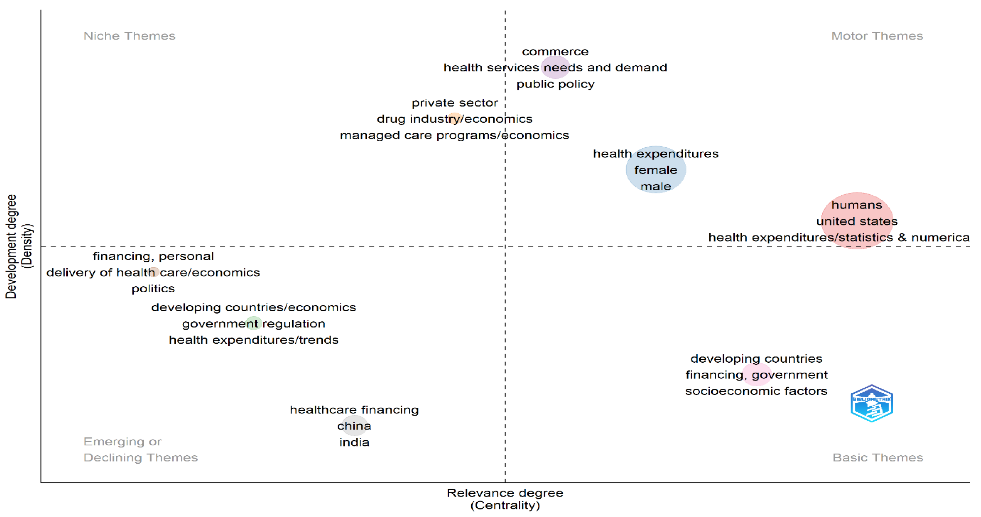 Sustainability 15 12385 g005