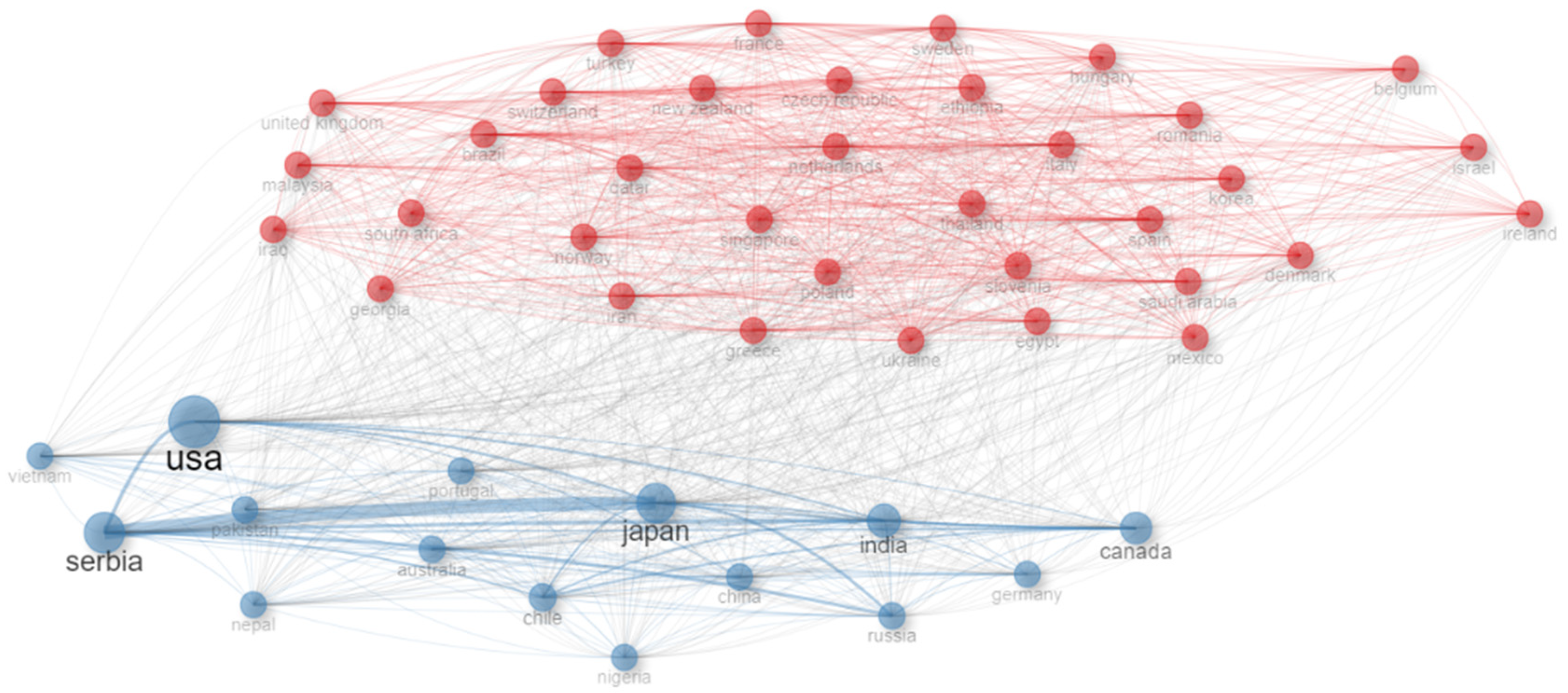 Sustainability 15 12385 g006