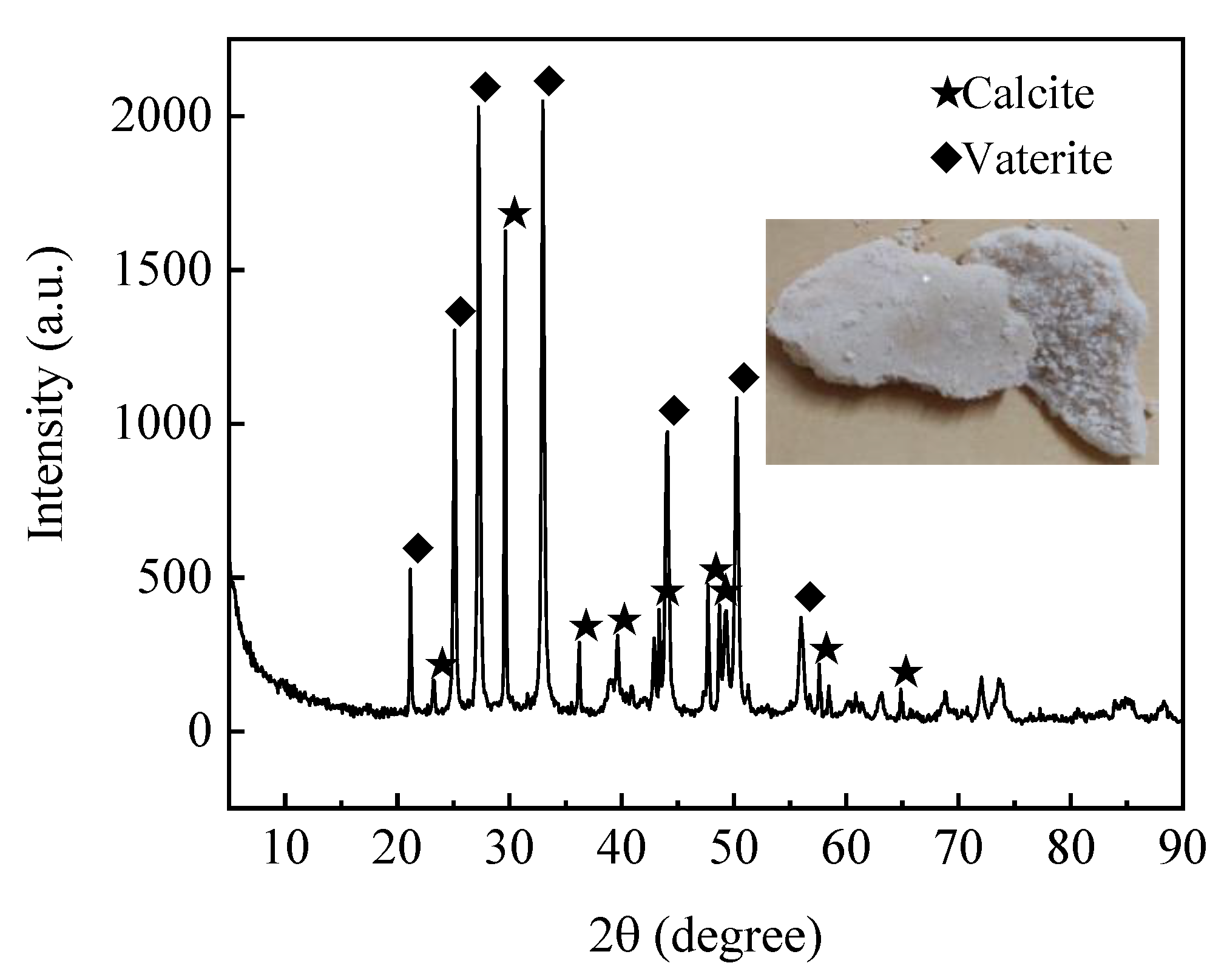 Sustainability 15 12387 g005 550