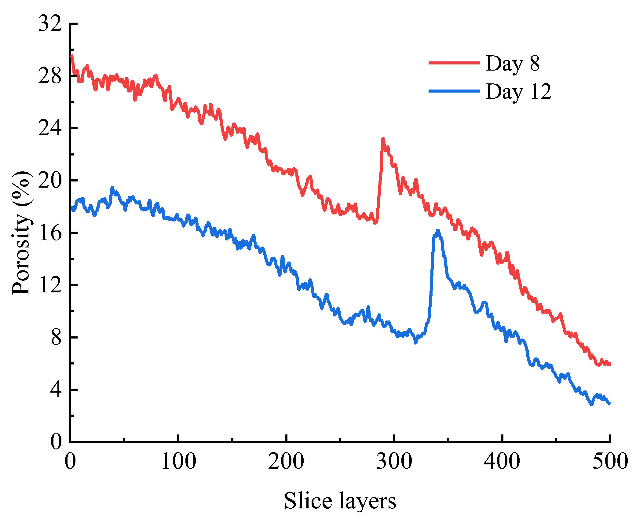 Sustainability 15 12387 g011 550