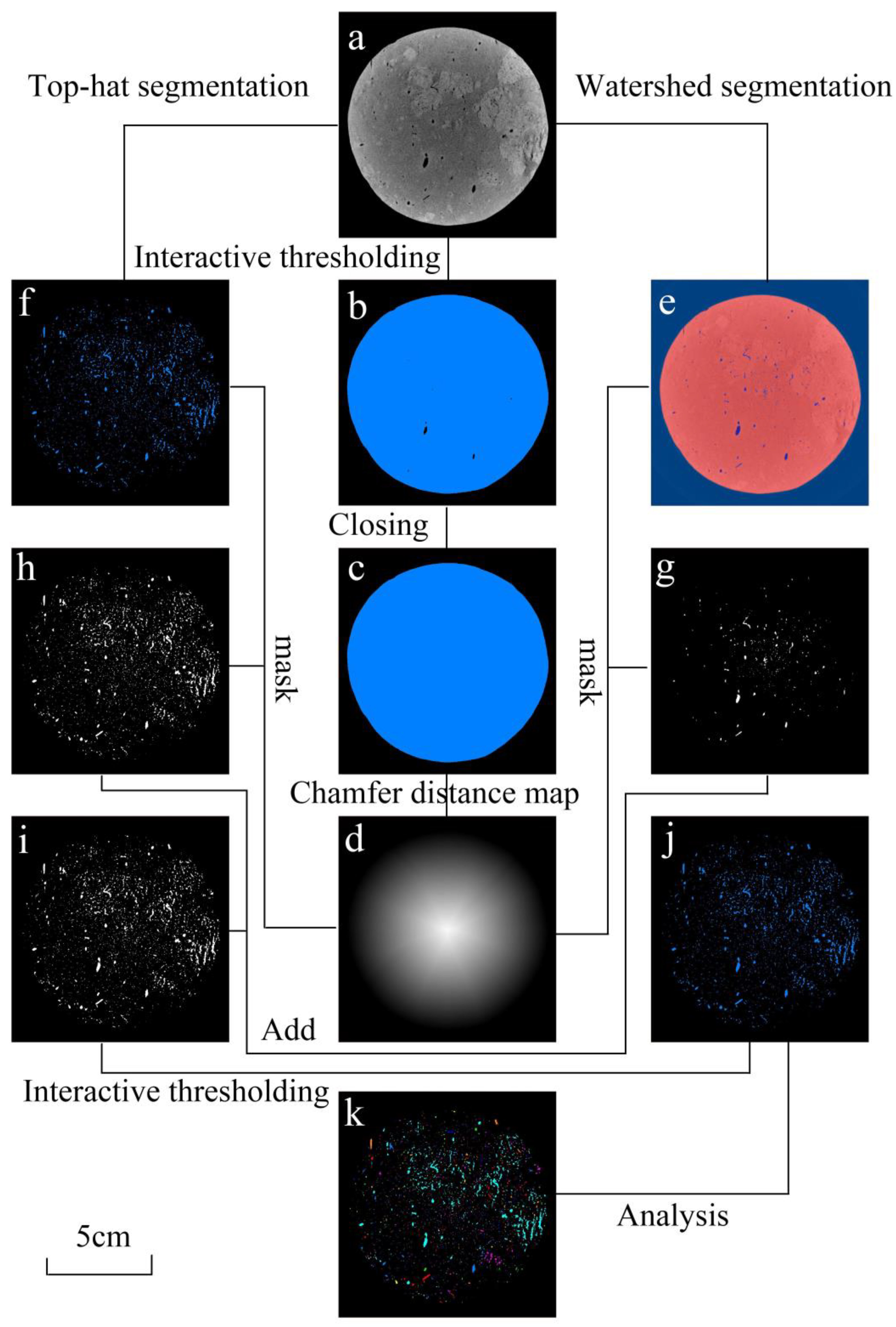 Sustainability 15 12389 g005 Sustainability 15 12389 g005
