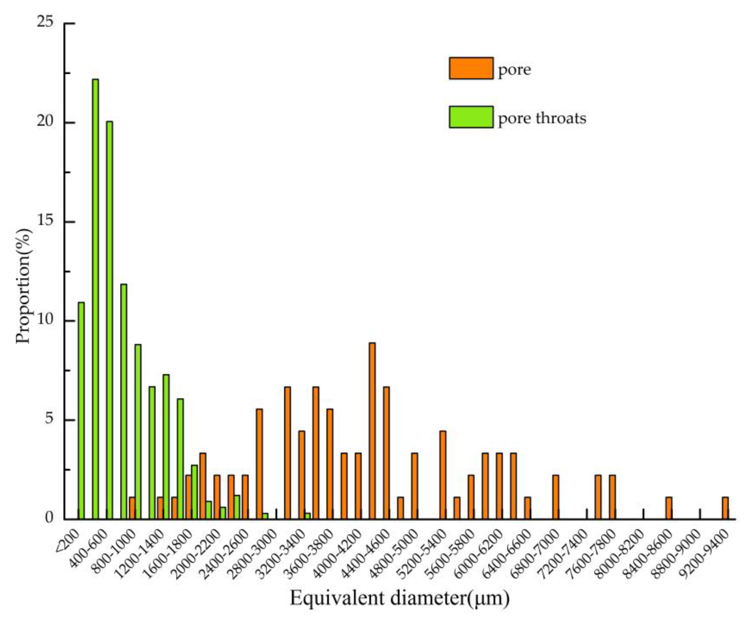 Sustainability 15 12389 g009 Sustainability 15 12389 g009