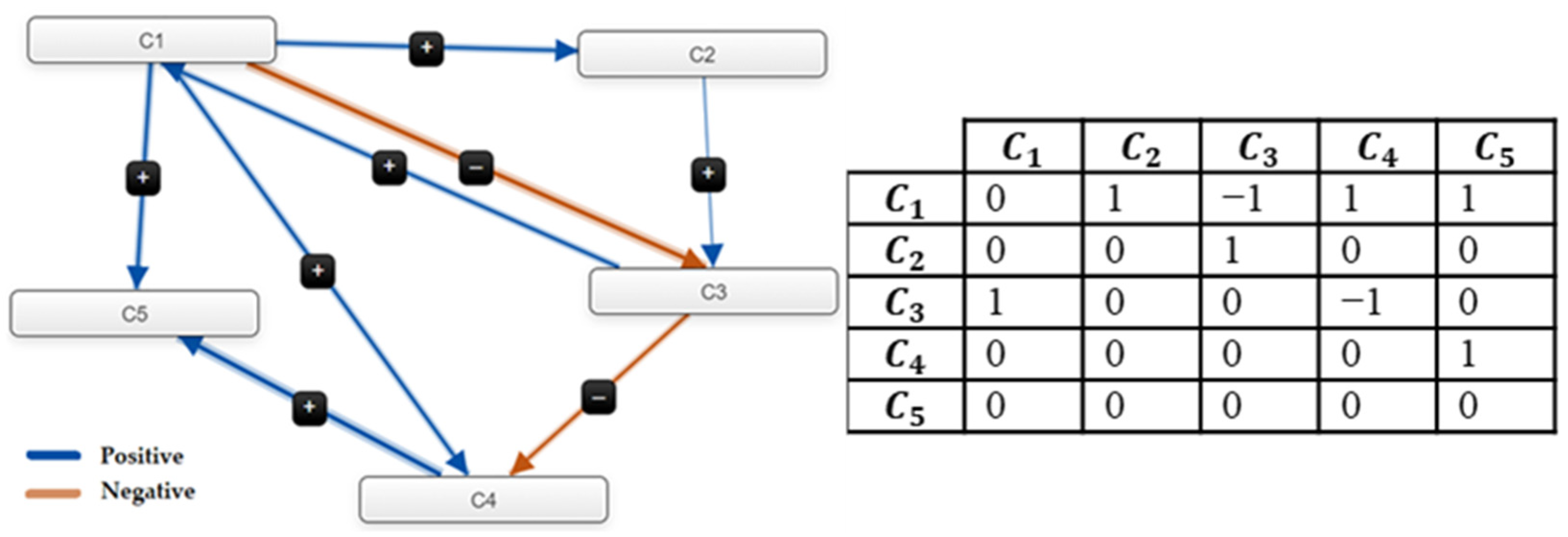 Sustainability 15 12390 g002 Sustainability 15 12390 g002