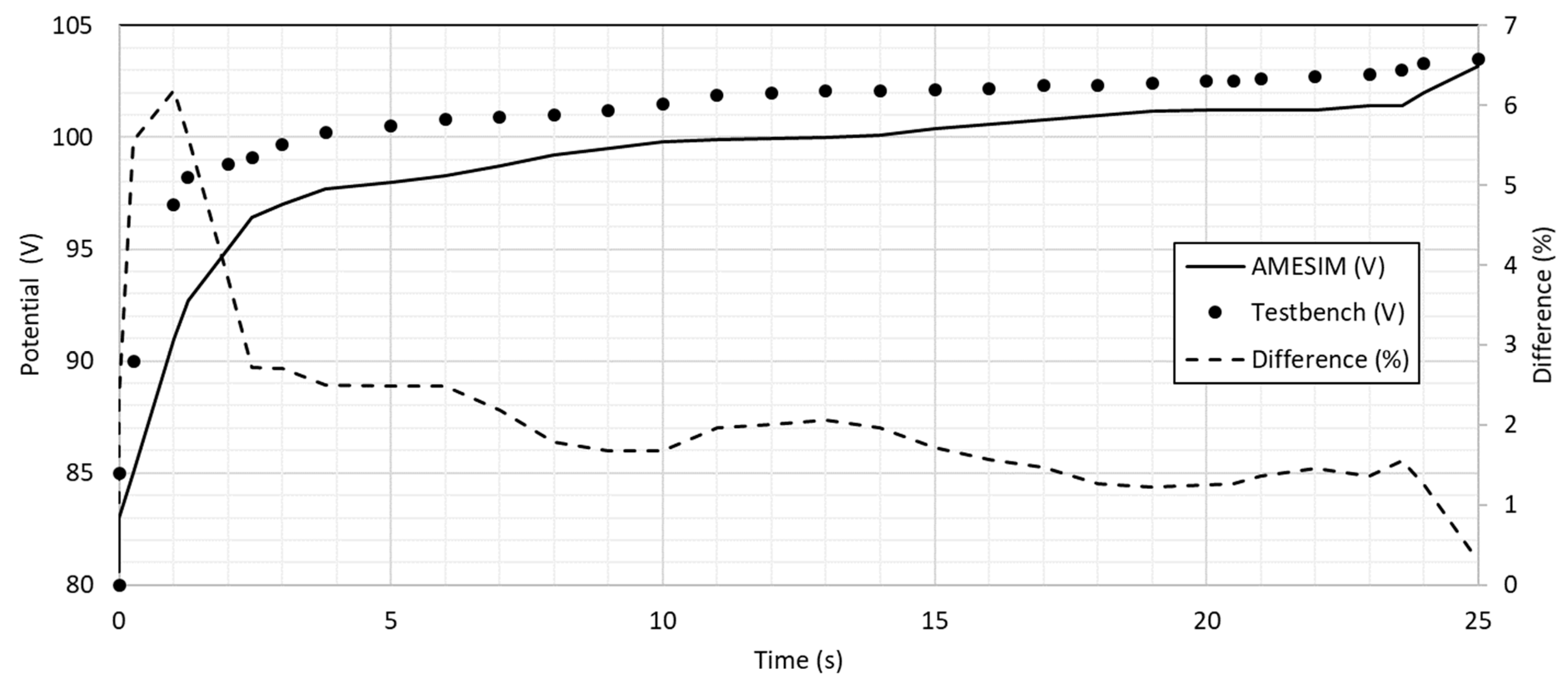 Sustainability 15 12391 g003 Sustainability 15 12391 g003