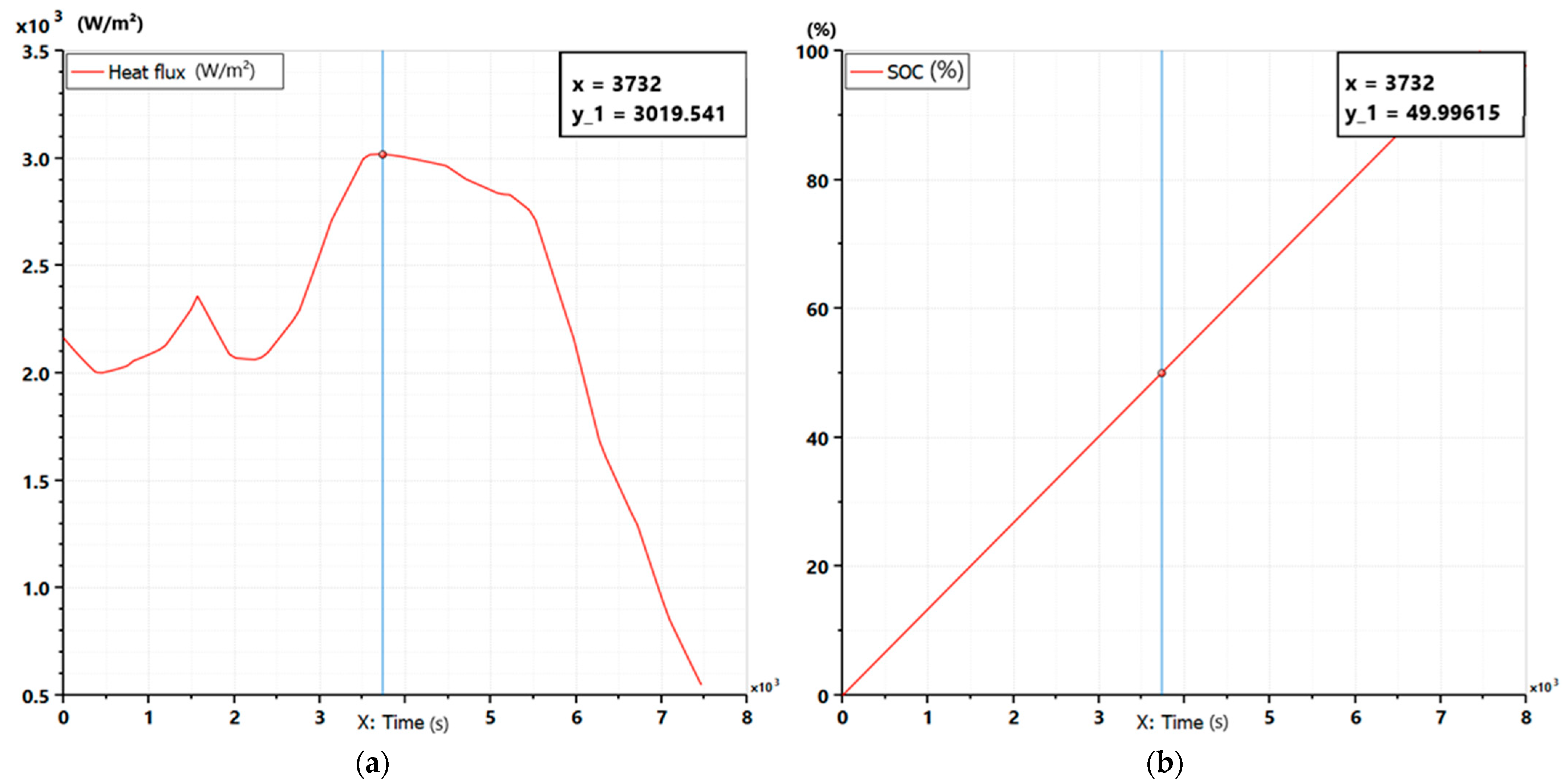 Sustainability 15 12391 g004 Sustainability 15 12391 g004