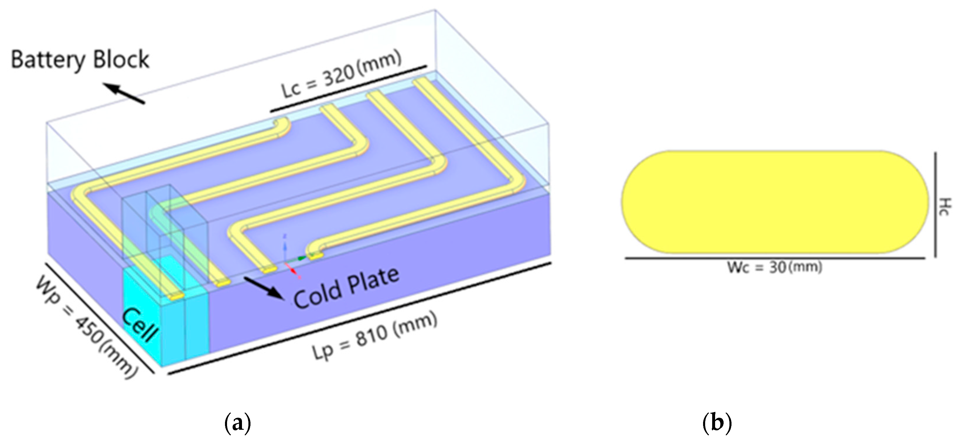 Sustainability 15 12391 g005 Sustainability 15 12391 g005
