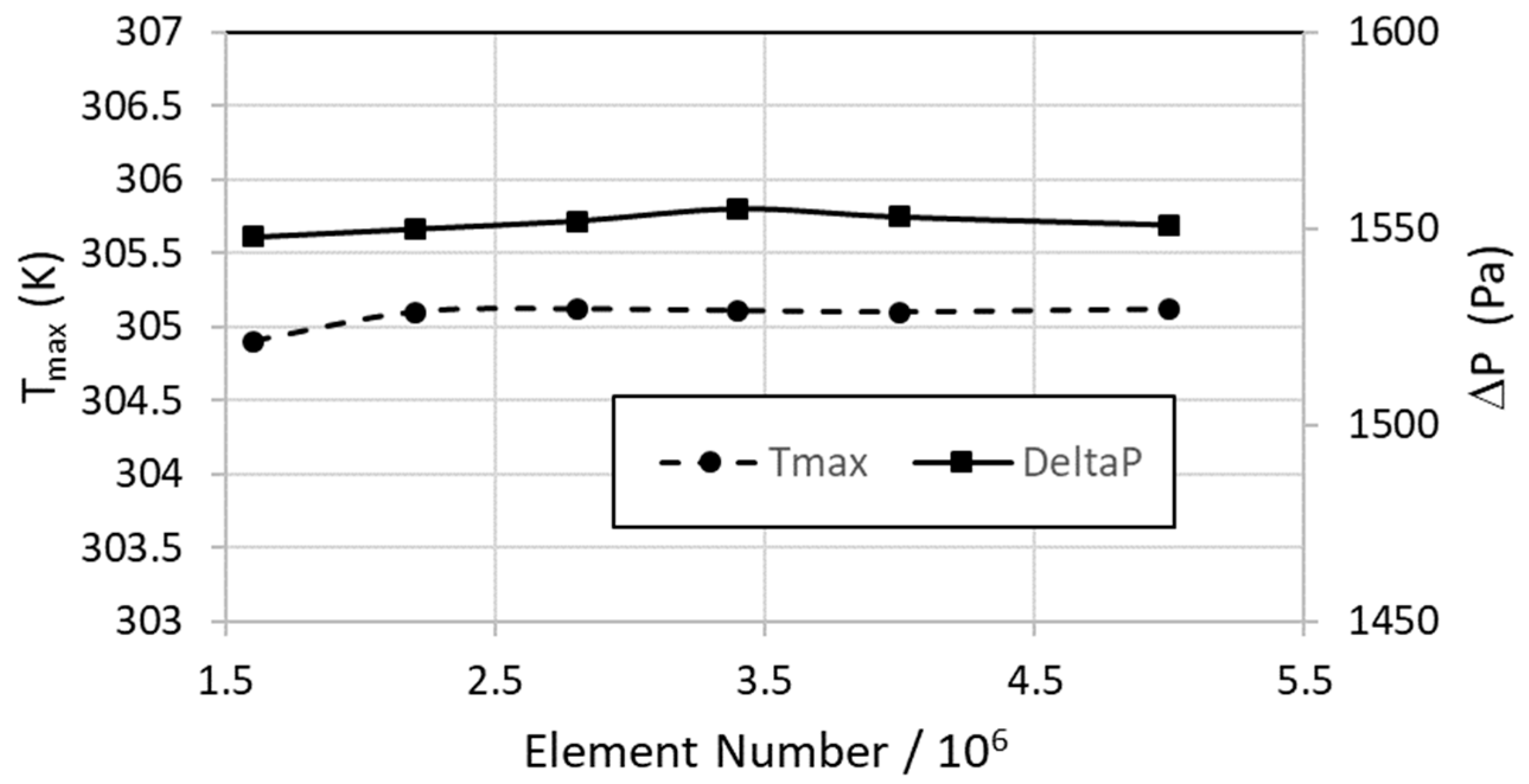 Sustainability 15 12391 g008 Sustainability 15 12391 g008