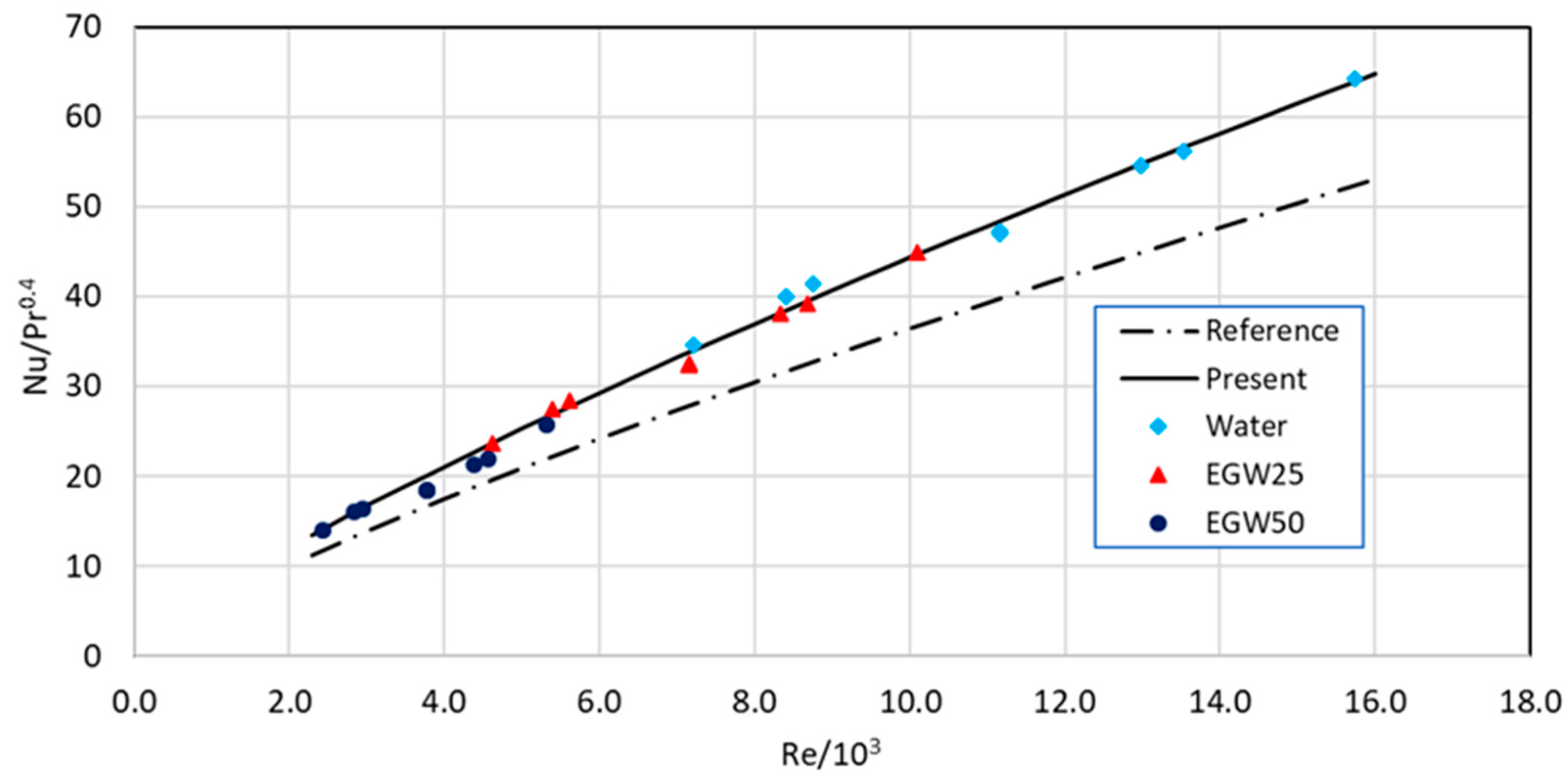 Sustainability 15 12391 g009 Sustainability 15 12391 g009