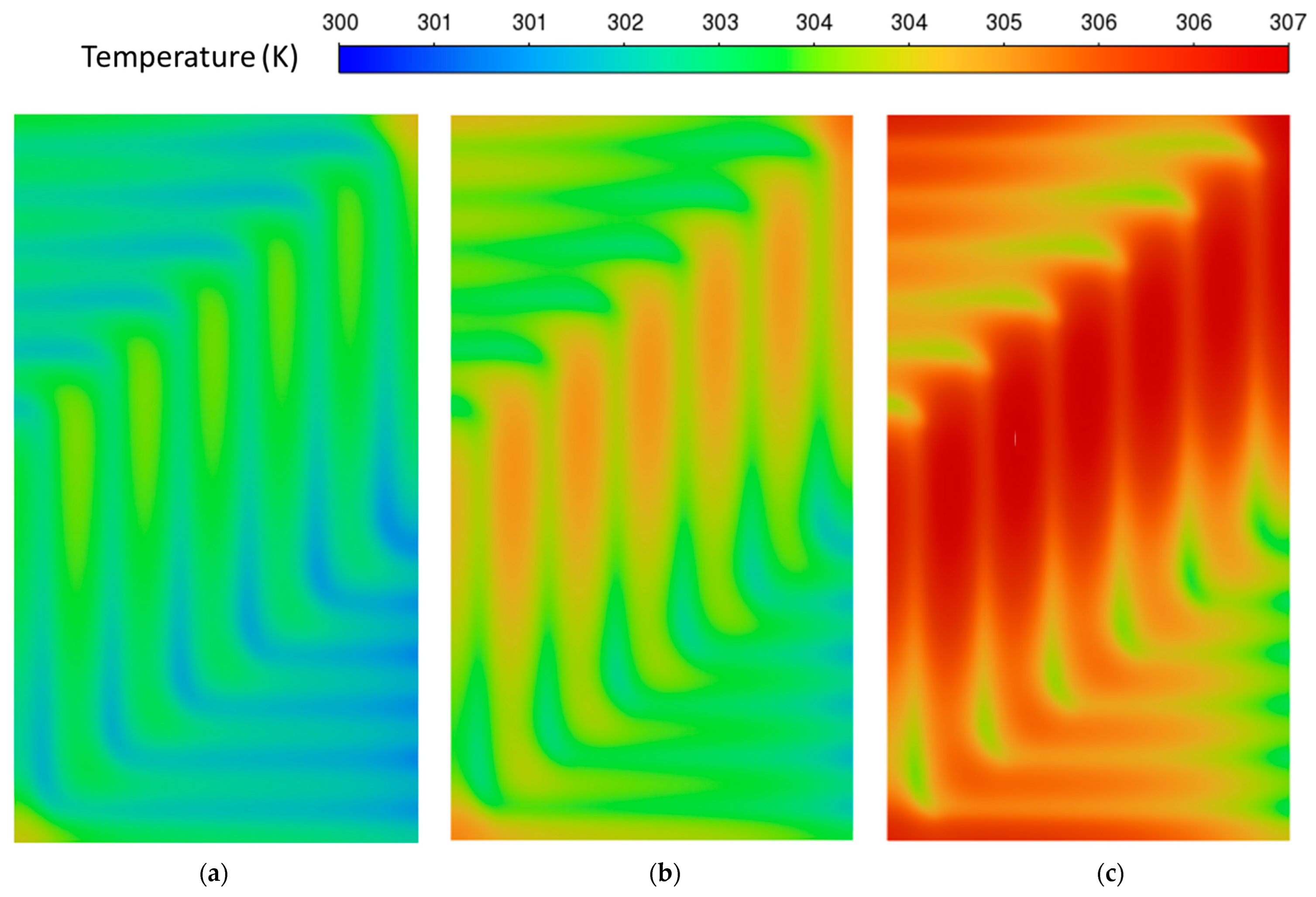Sustainability 15 12391 g010 Sustainability 15 12391 g010