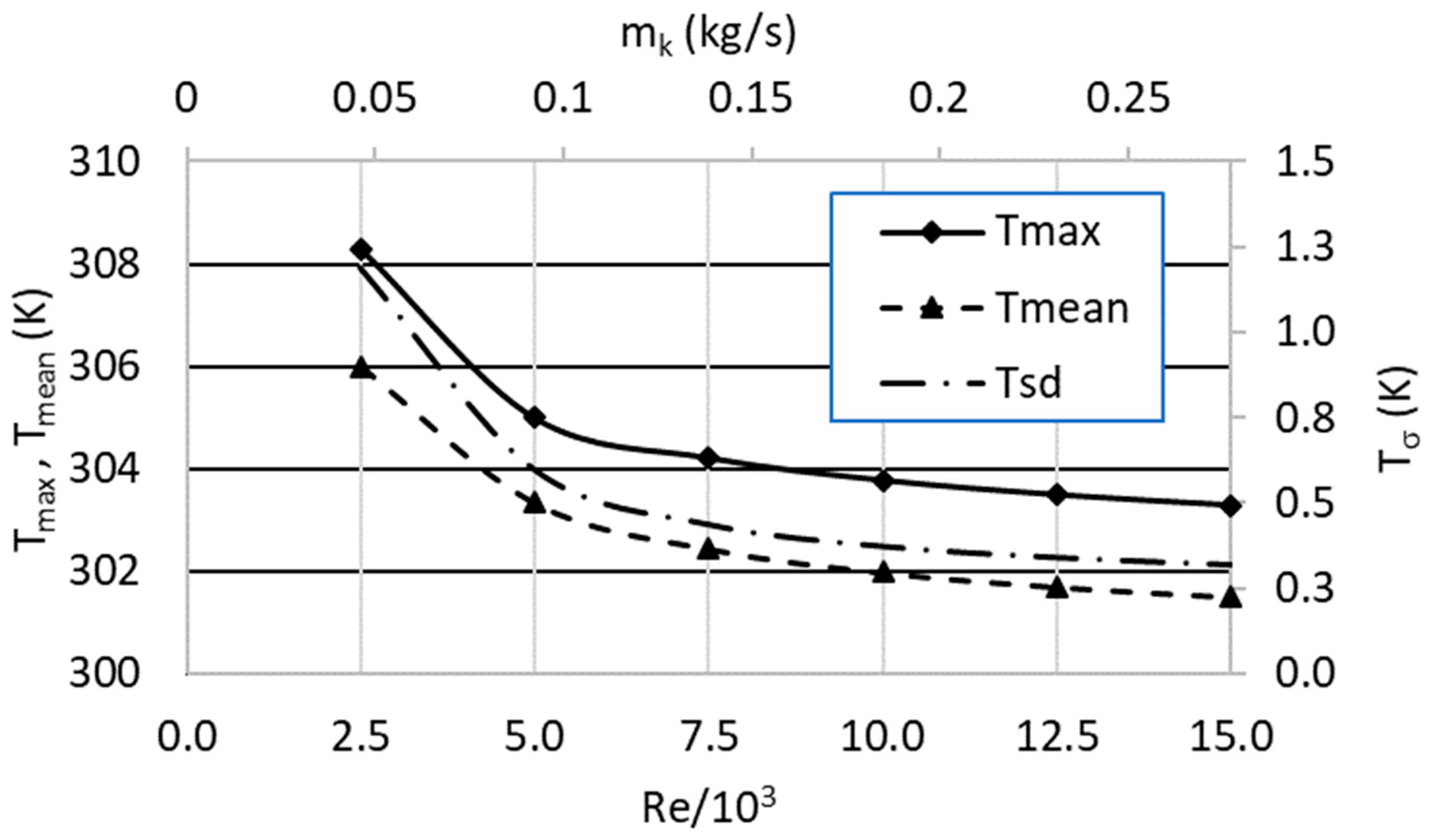 Sustainability 15 12391 g011 Sustainability 15 12391 g011
