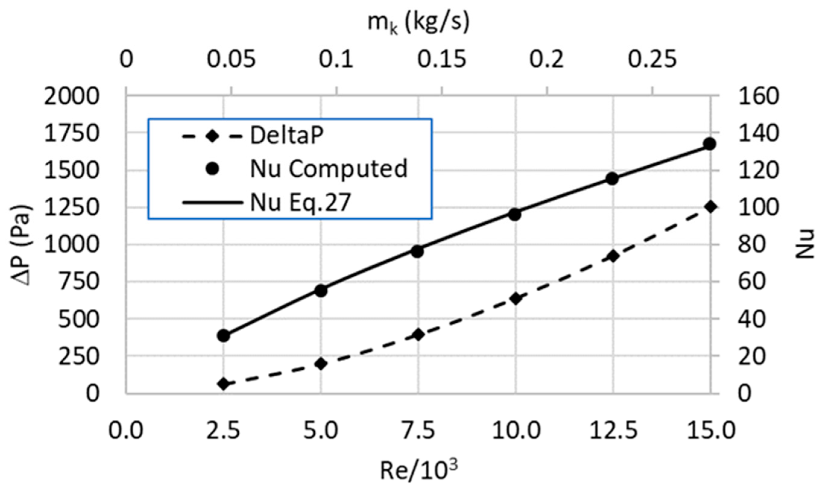 Sustainability 15 12391 g012 Sustainability 15 12391 g012