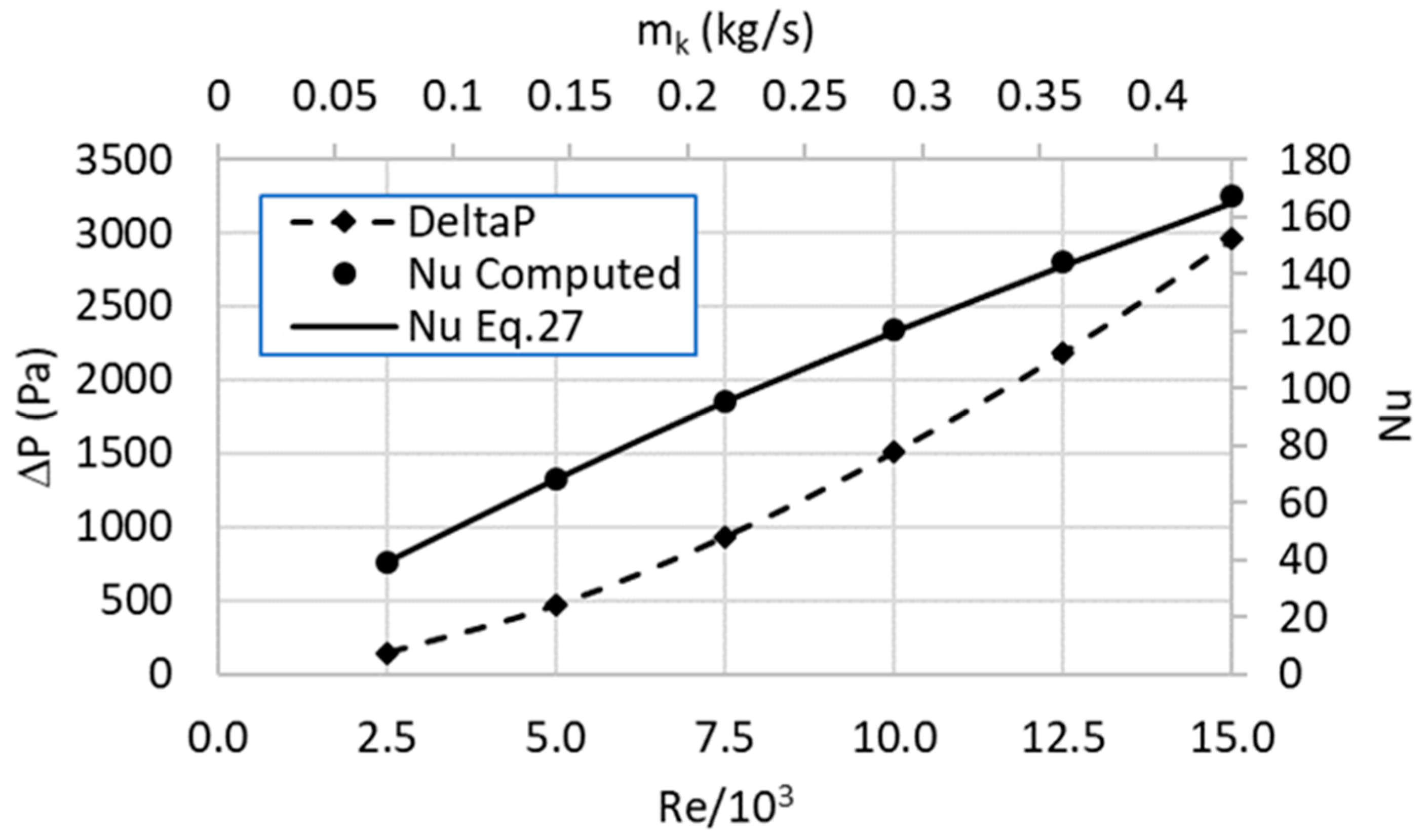 Sustainability 15 12391 g014 Sustainability 15 12391 g014