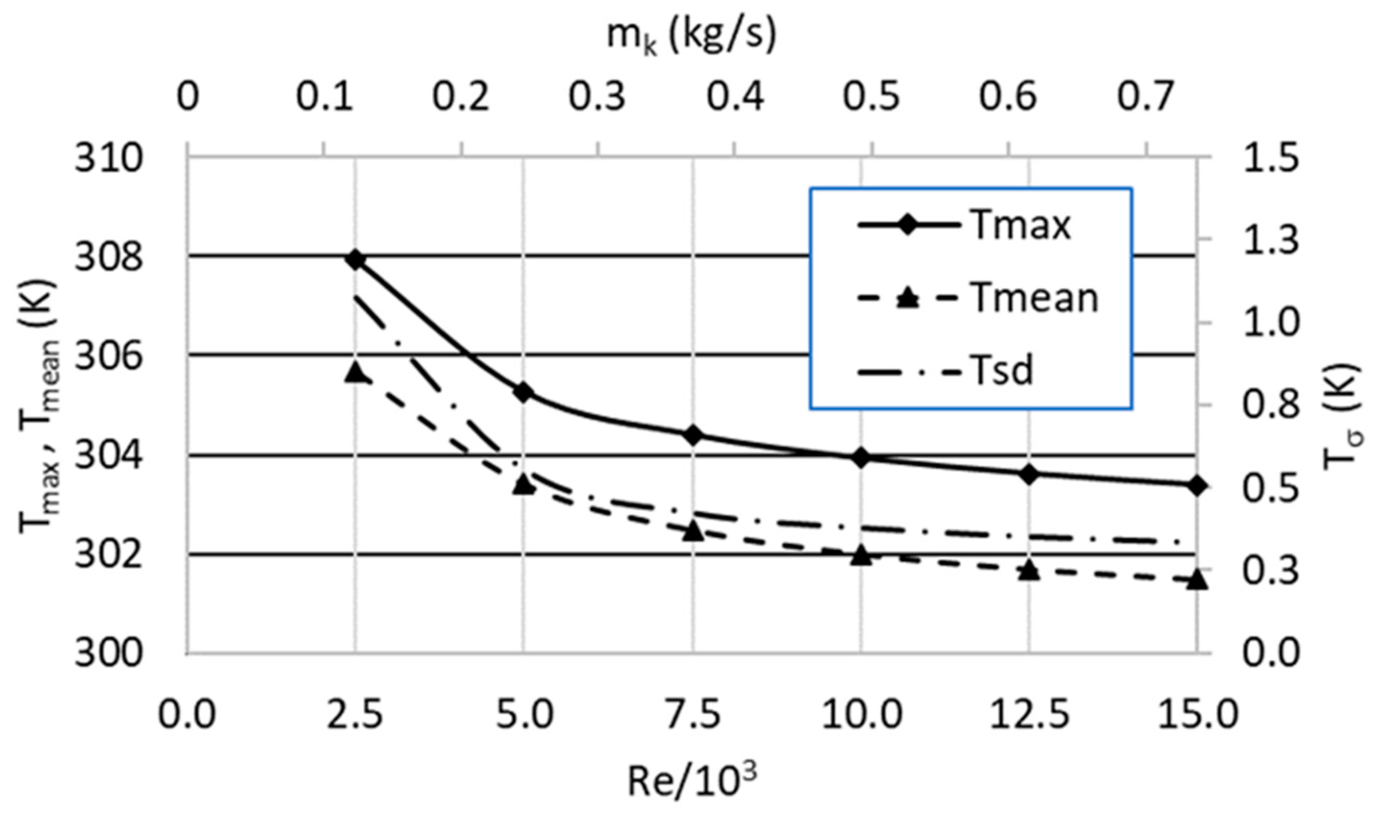 Sustainability 15 12391 g015 Sustainability 15 12391 g015