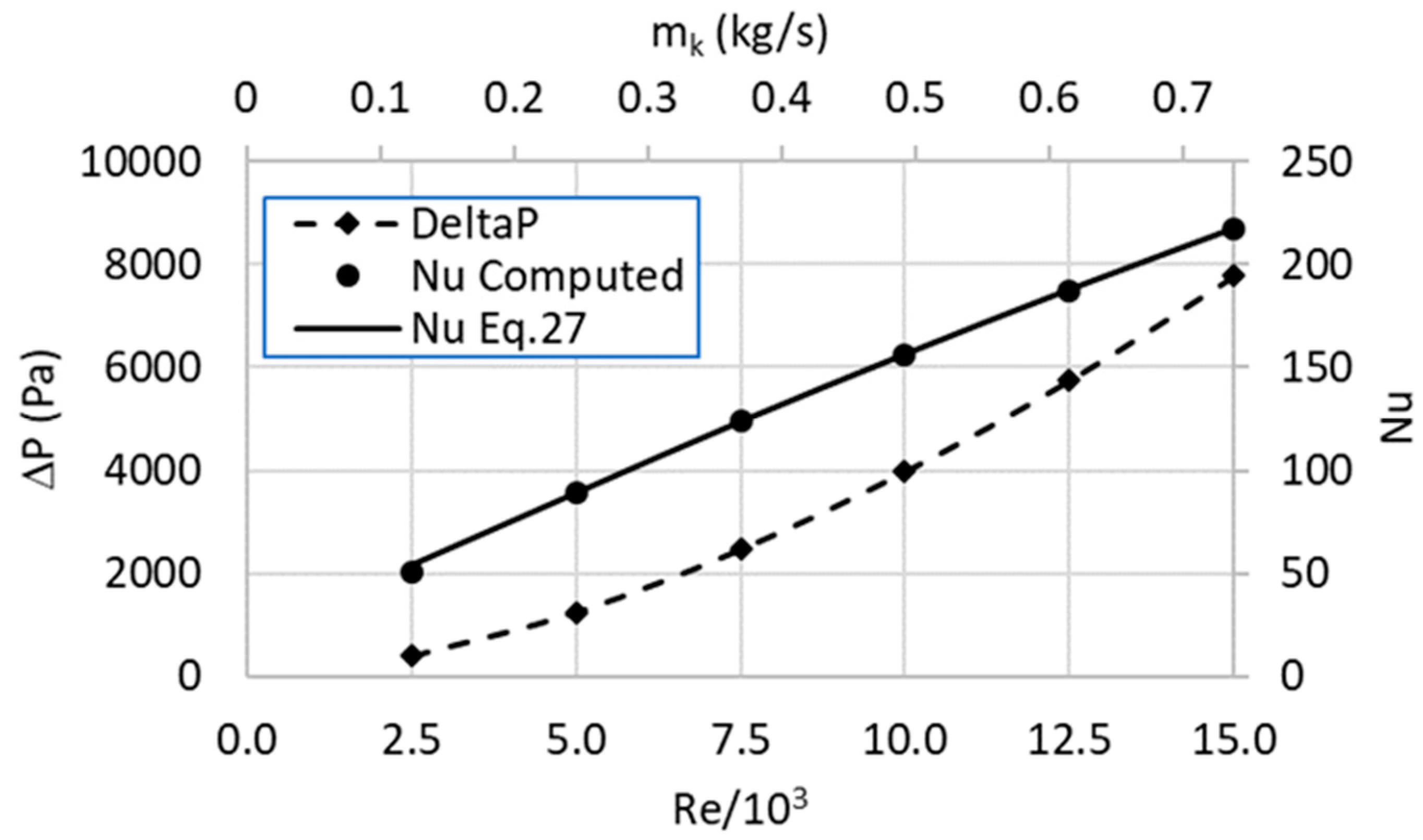 Sustainability 15 12391 g016 Sustainability 15 12391 g016