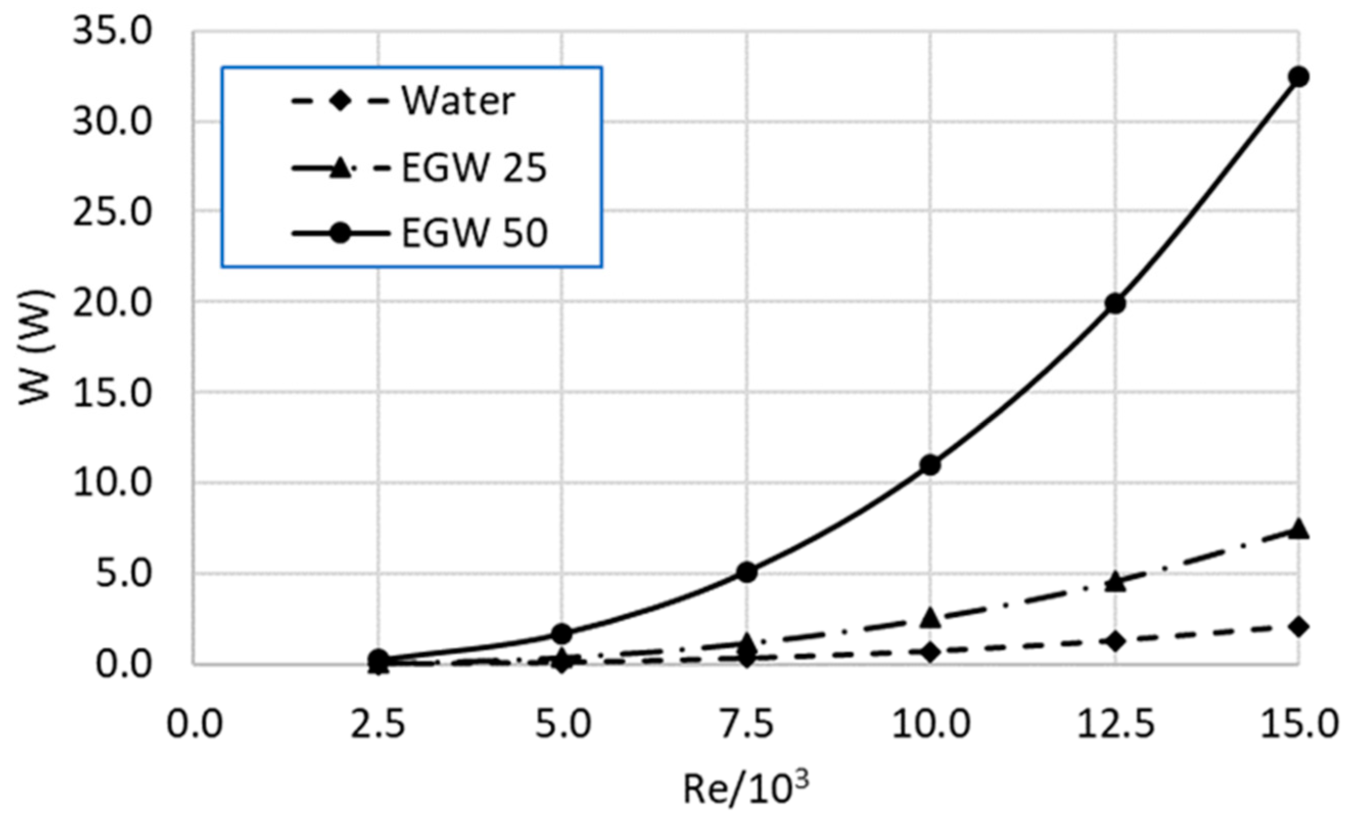 Sustainability 15 12391 g017 Sustainability 15 12391 g017