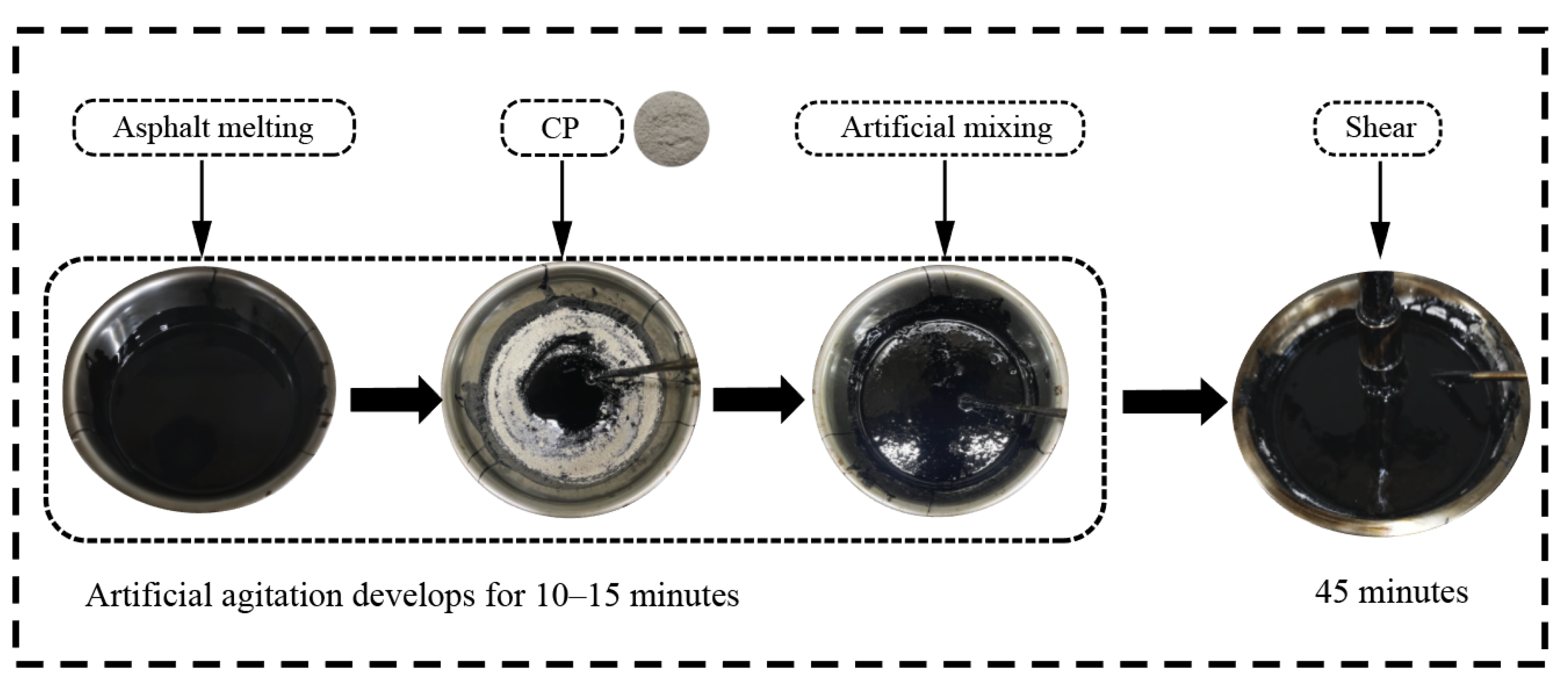 Sustainability 15 12393 g005