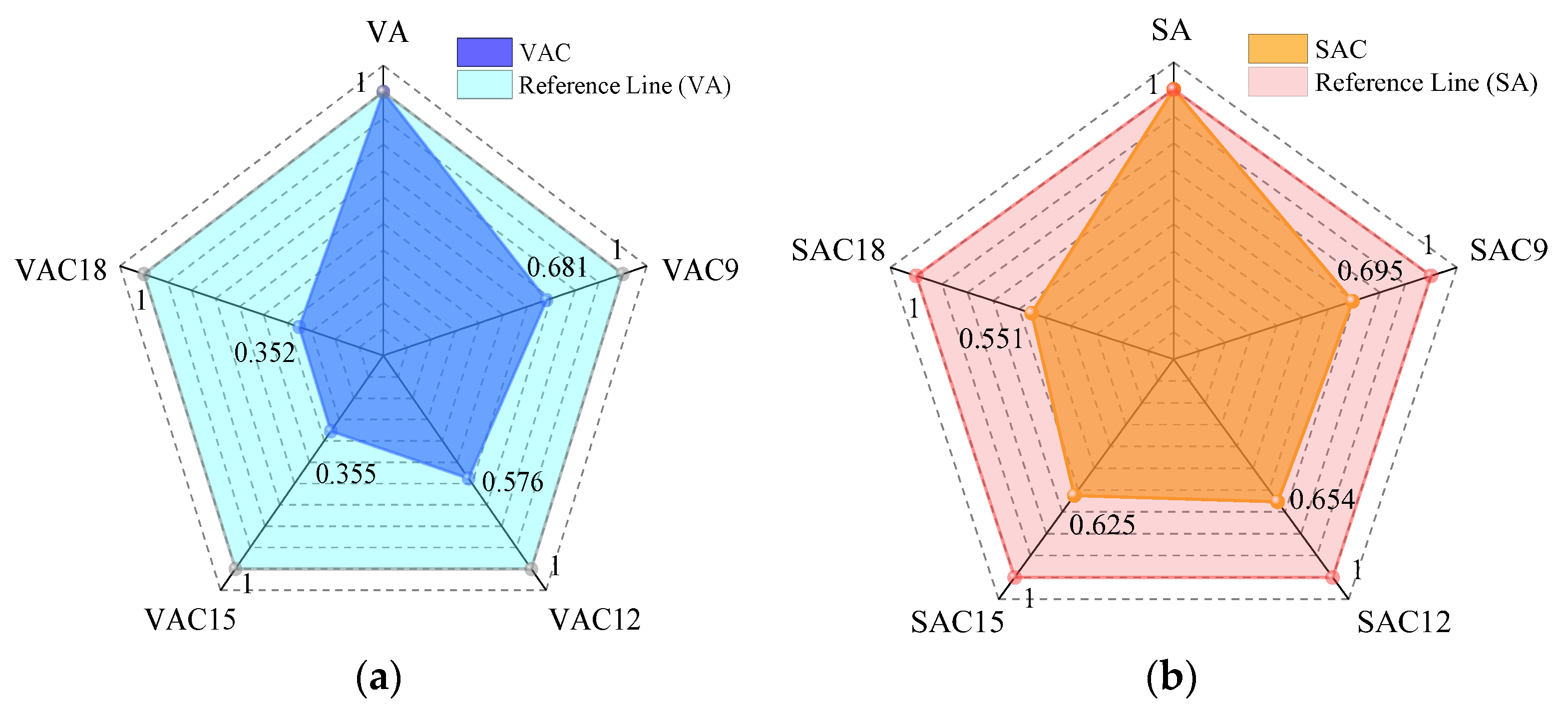 Sustainability 15 12393 g008