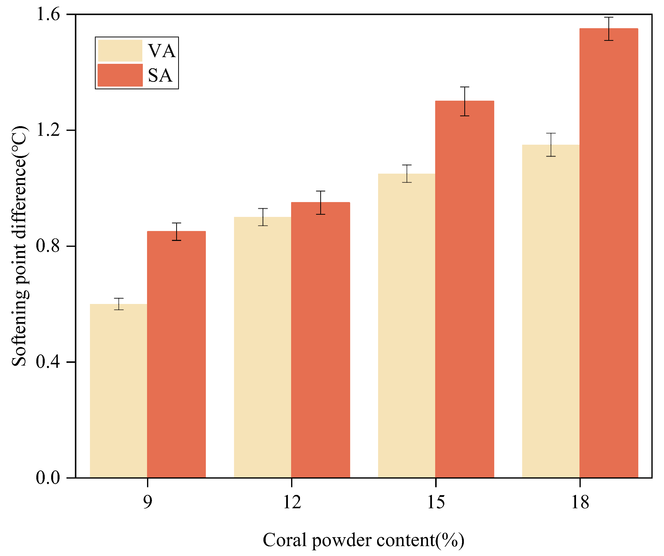 Sustainability 15 12393 g009