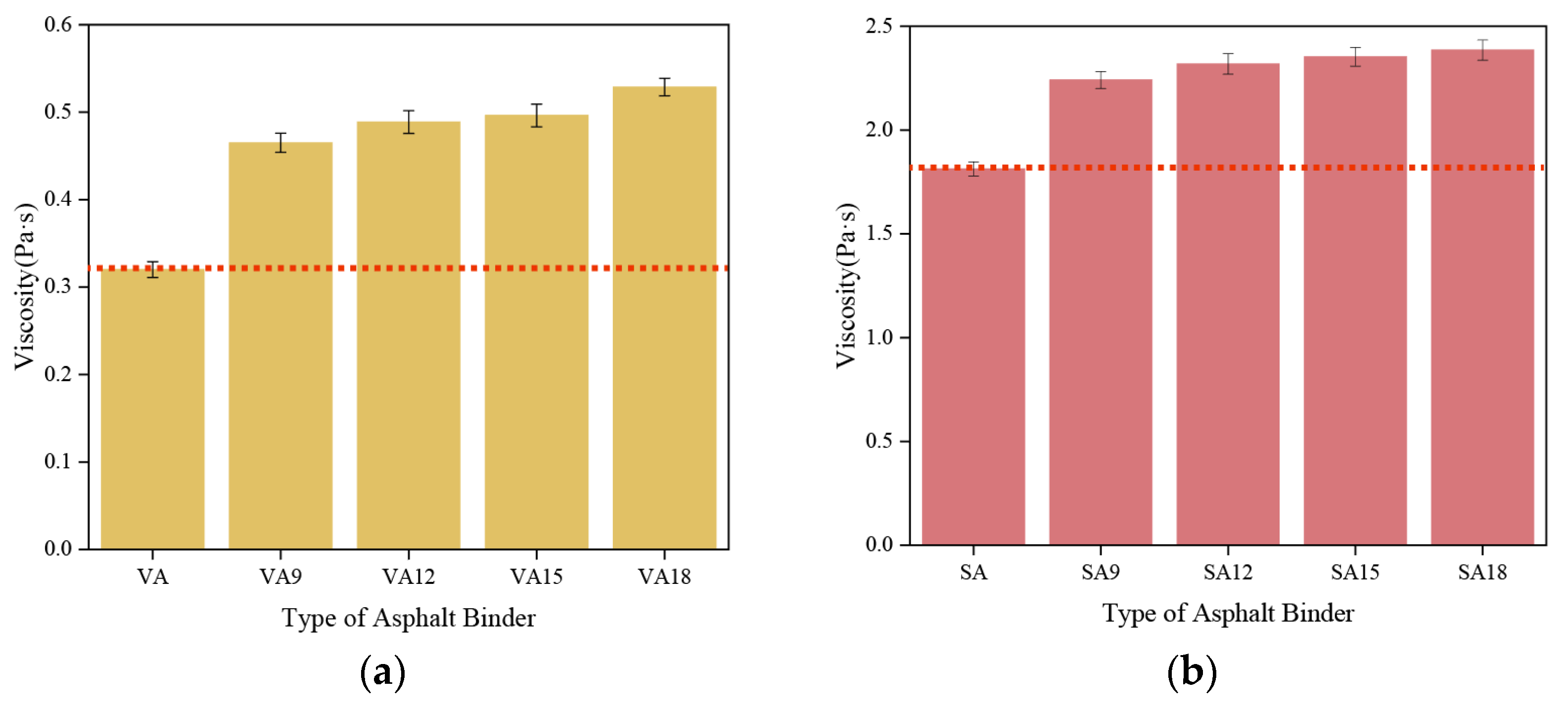 Sustainability 15 12393 g010
