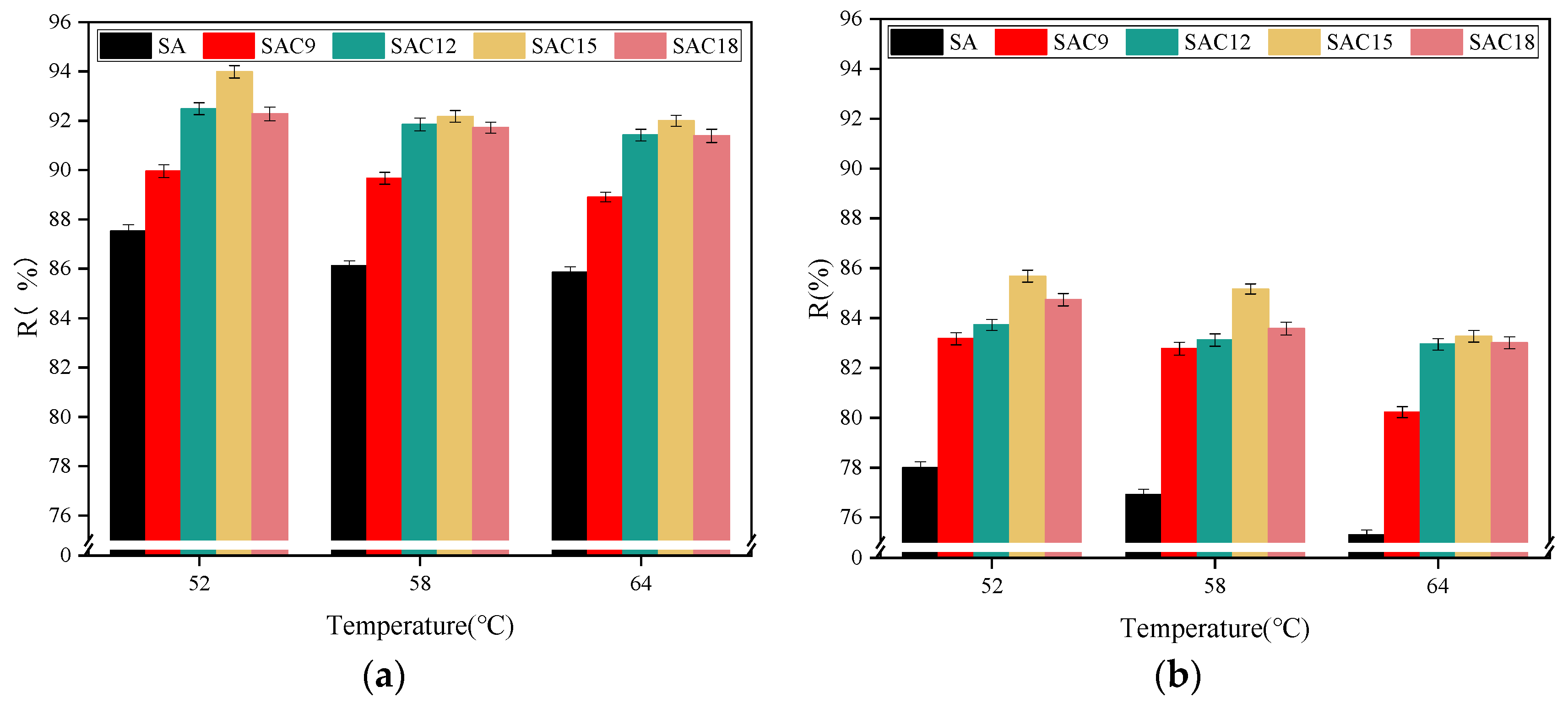 Sustainability 15 12393 g015