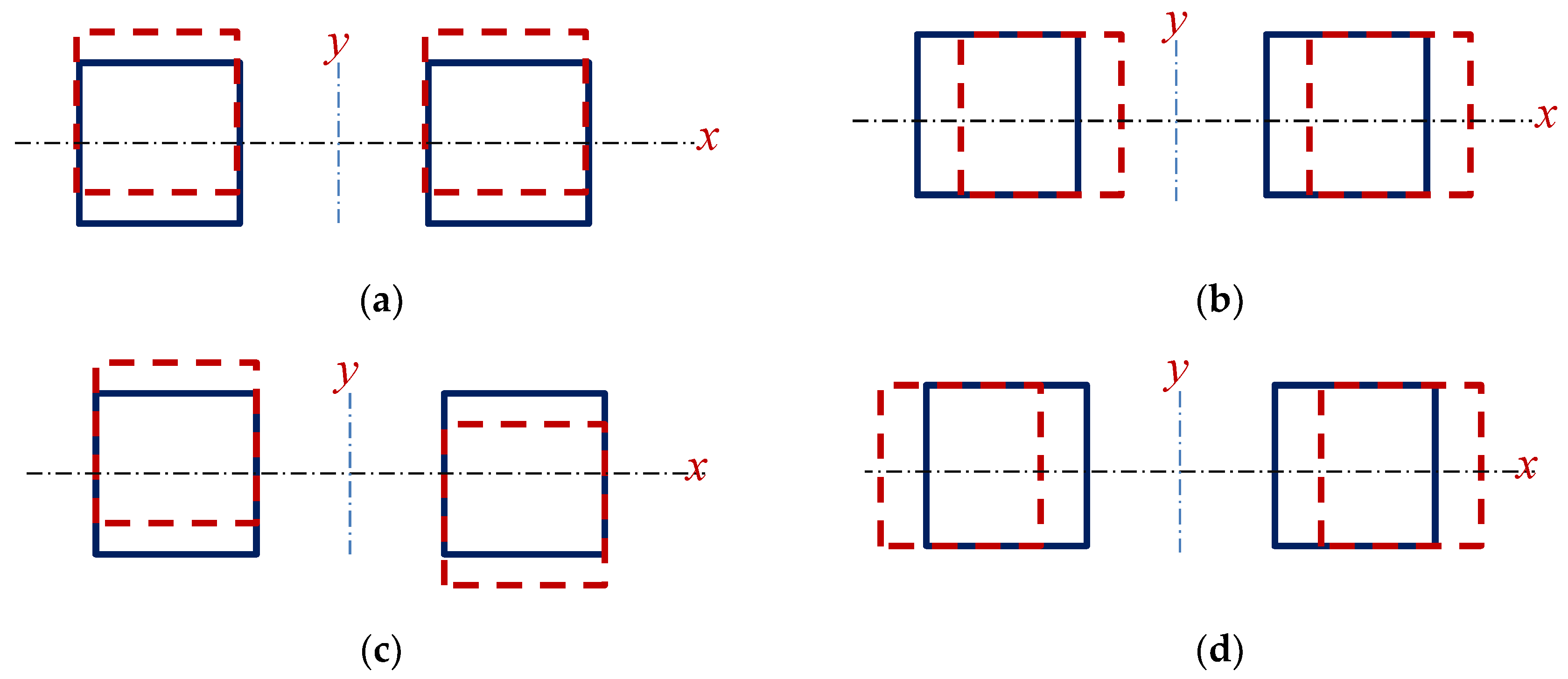 Sustainability 15 12397 g003