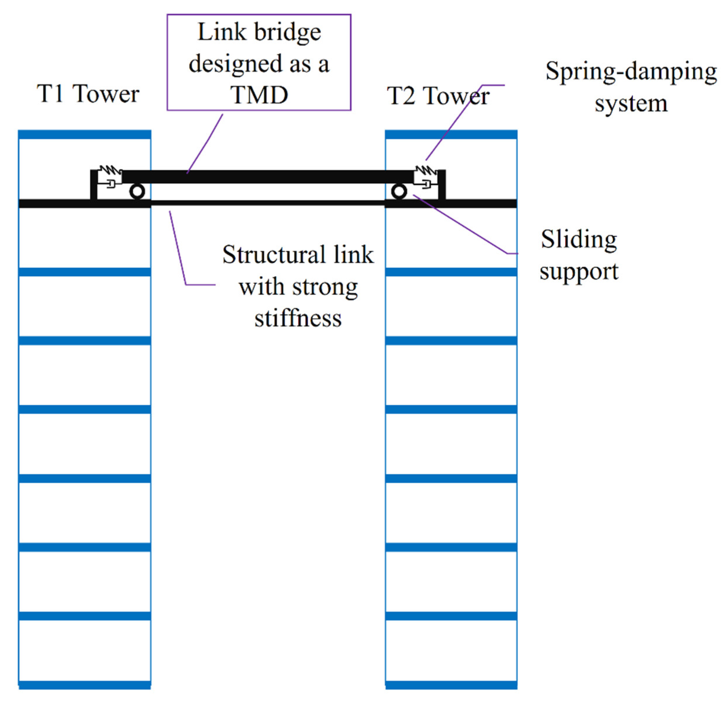 Sustainability 15 12397 g009