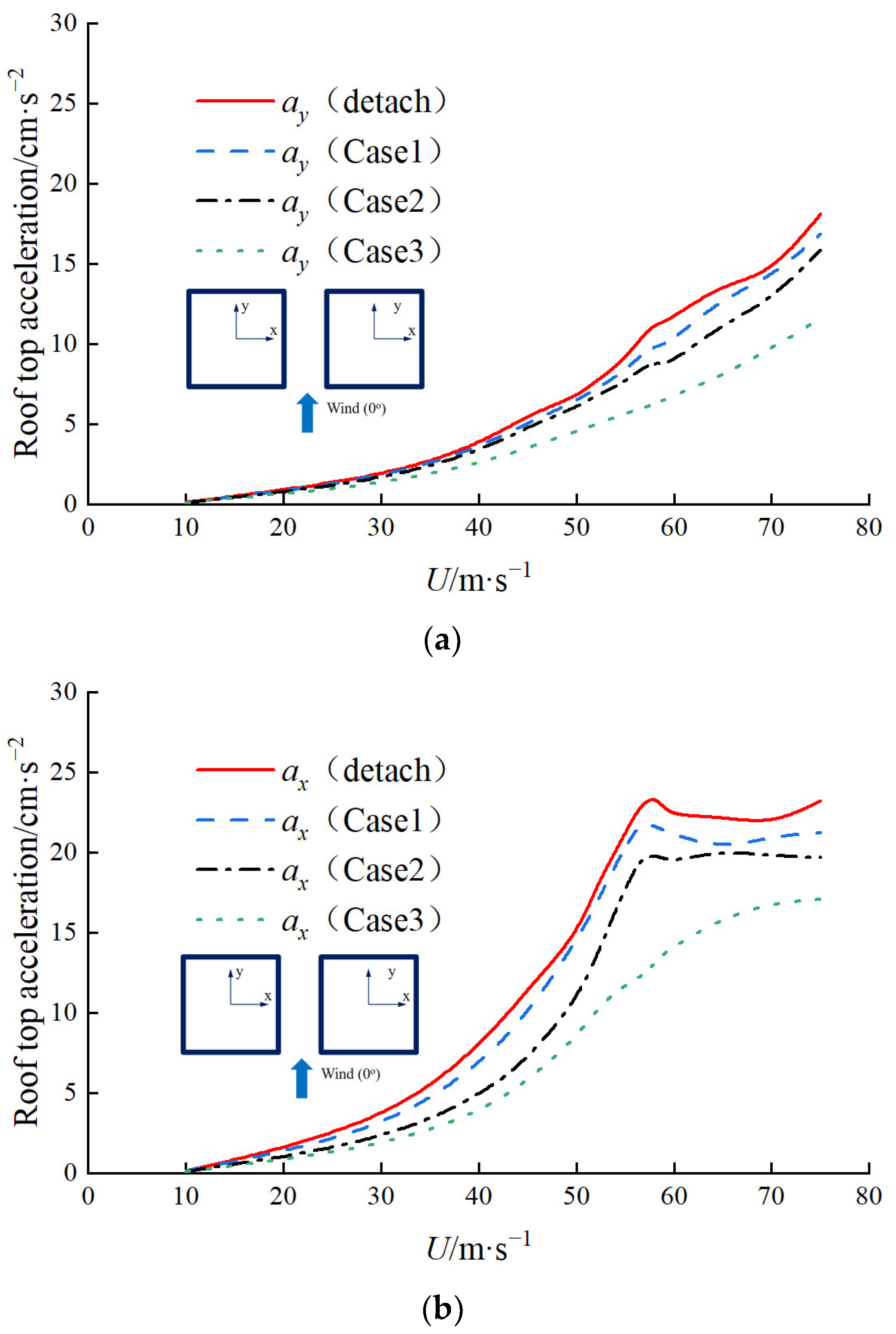Sustainability 15 12397 g012