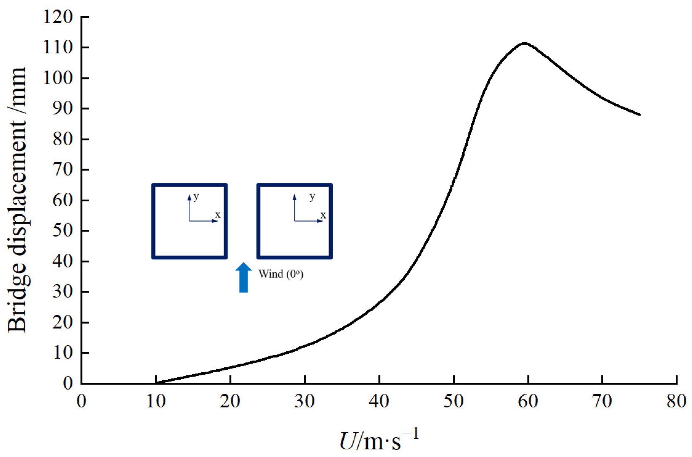 Sustainability 15 12397 g013