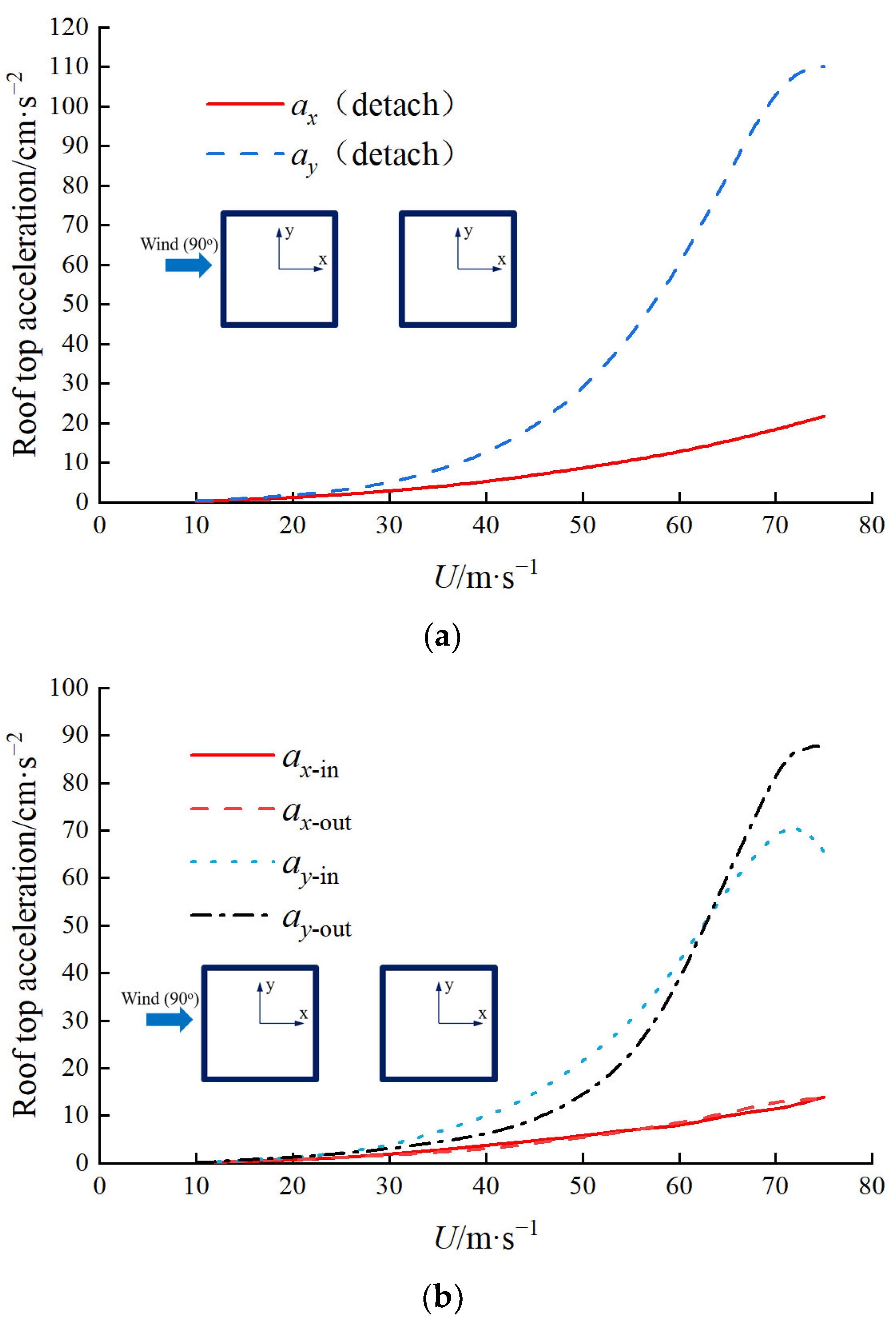Sustainability 15 12397 g014