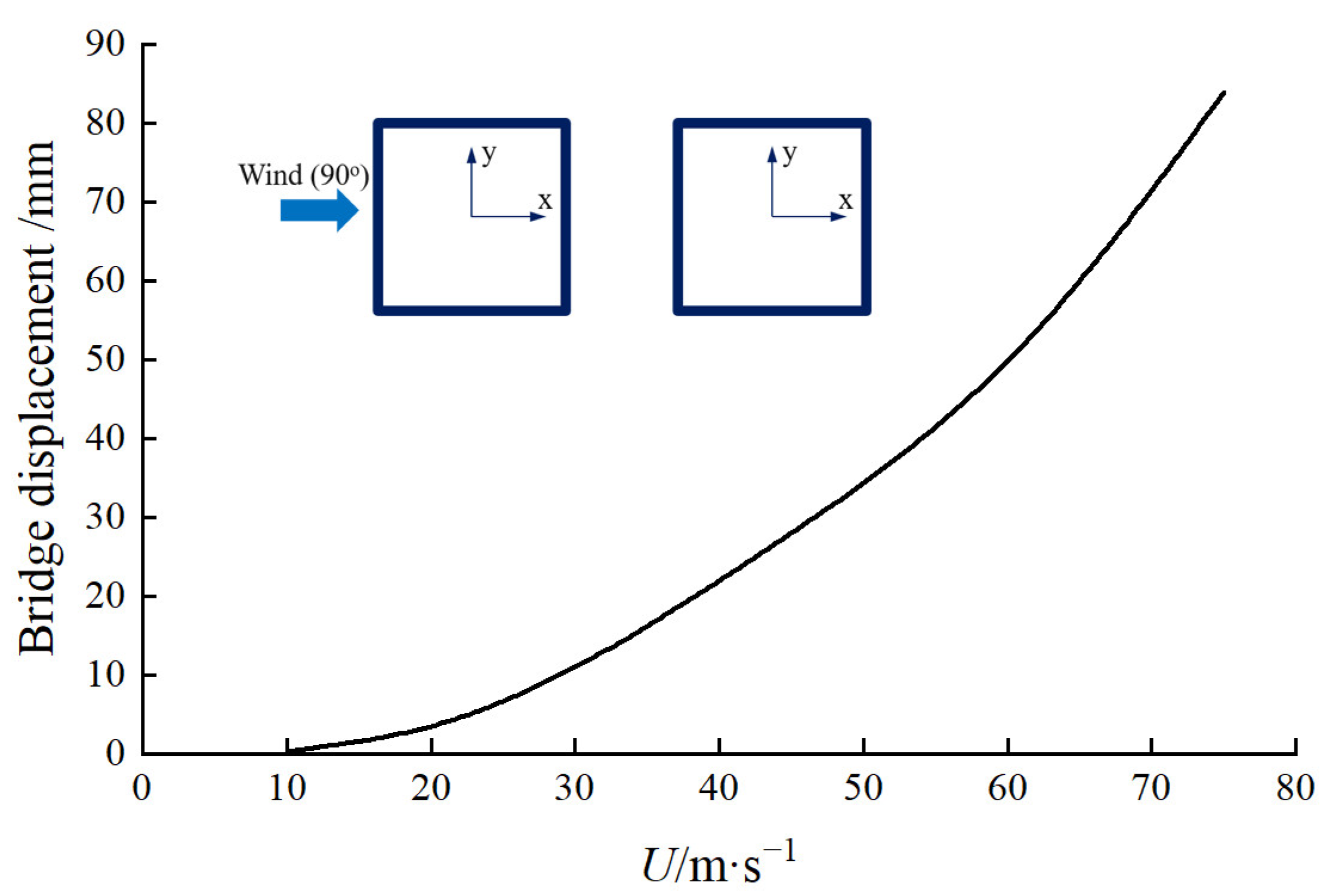 Sustainability 15 12397 g017