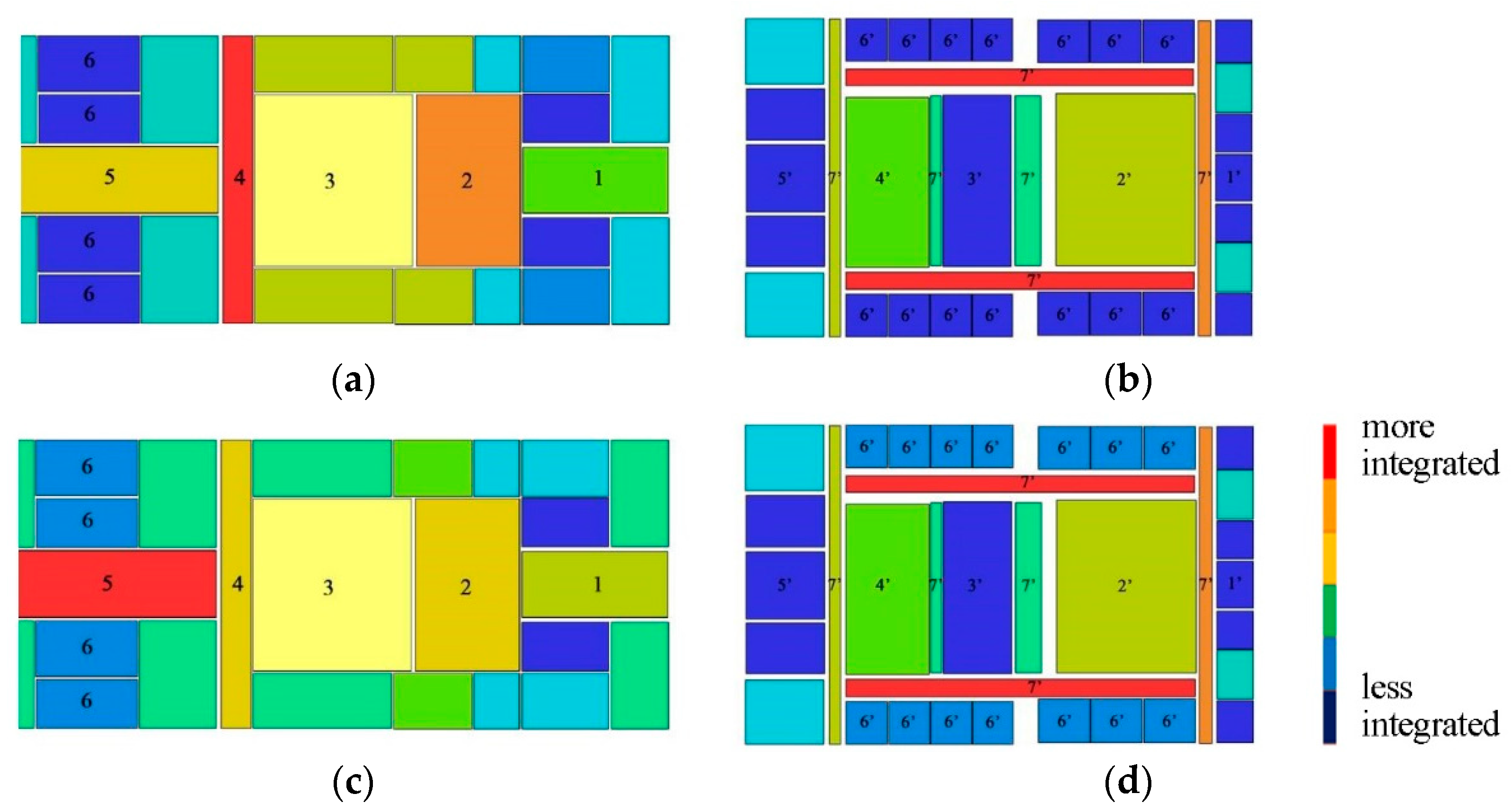 Sustainability 15 12398 g006 Sustainability 15 12398 g006