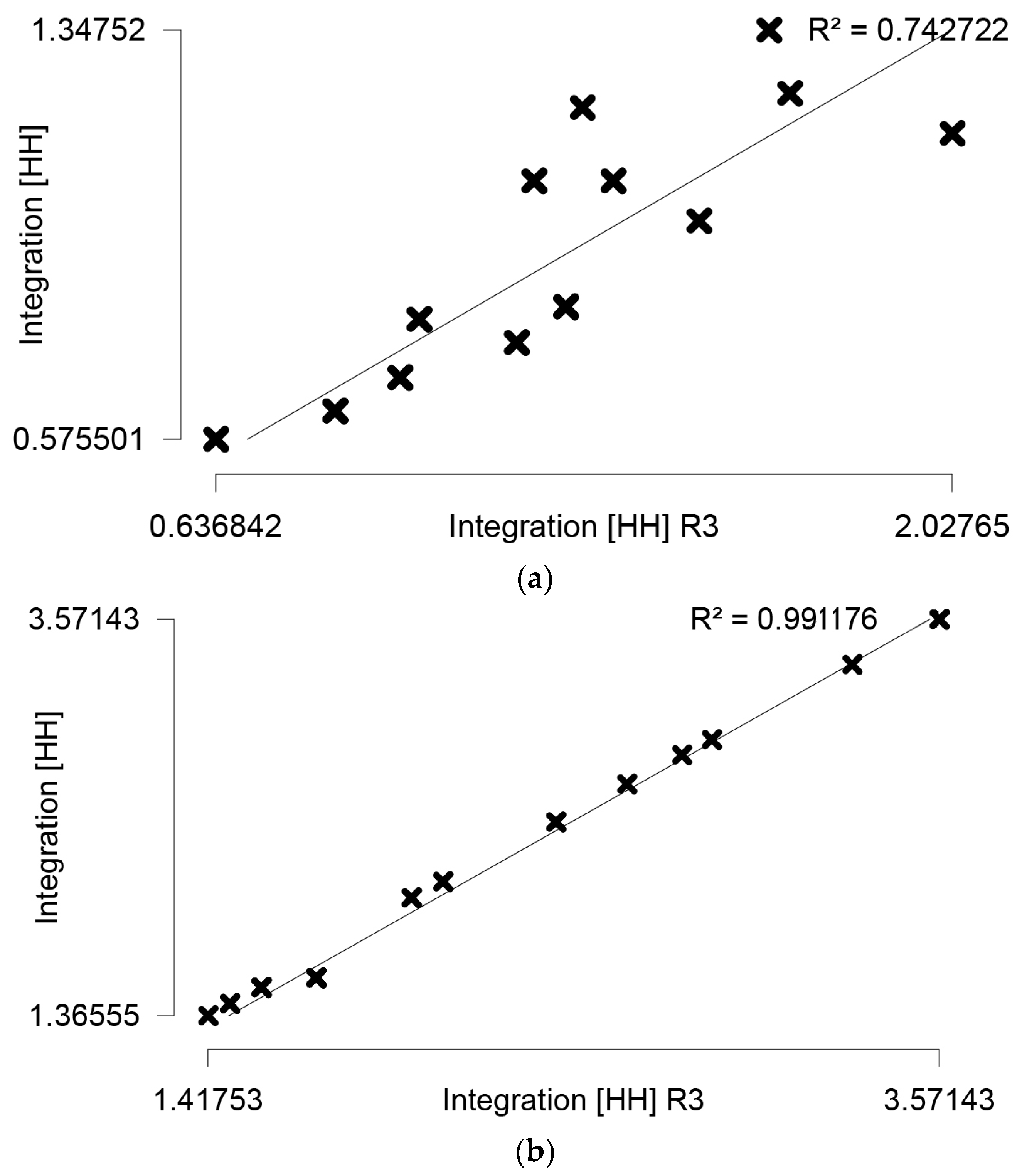 Sustainability 15 12398 g013 Sustainability 15 12398 g013
