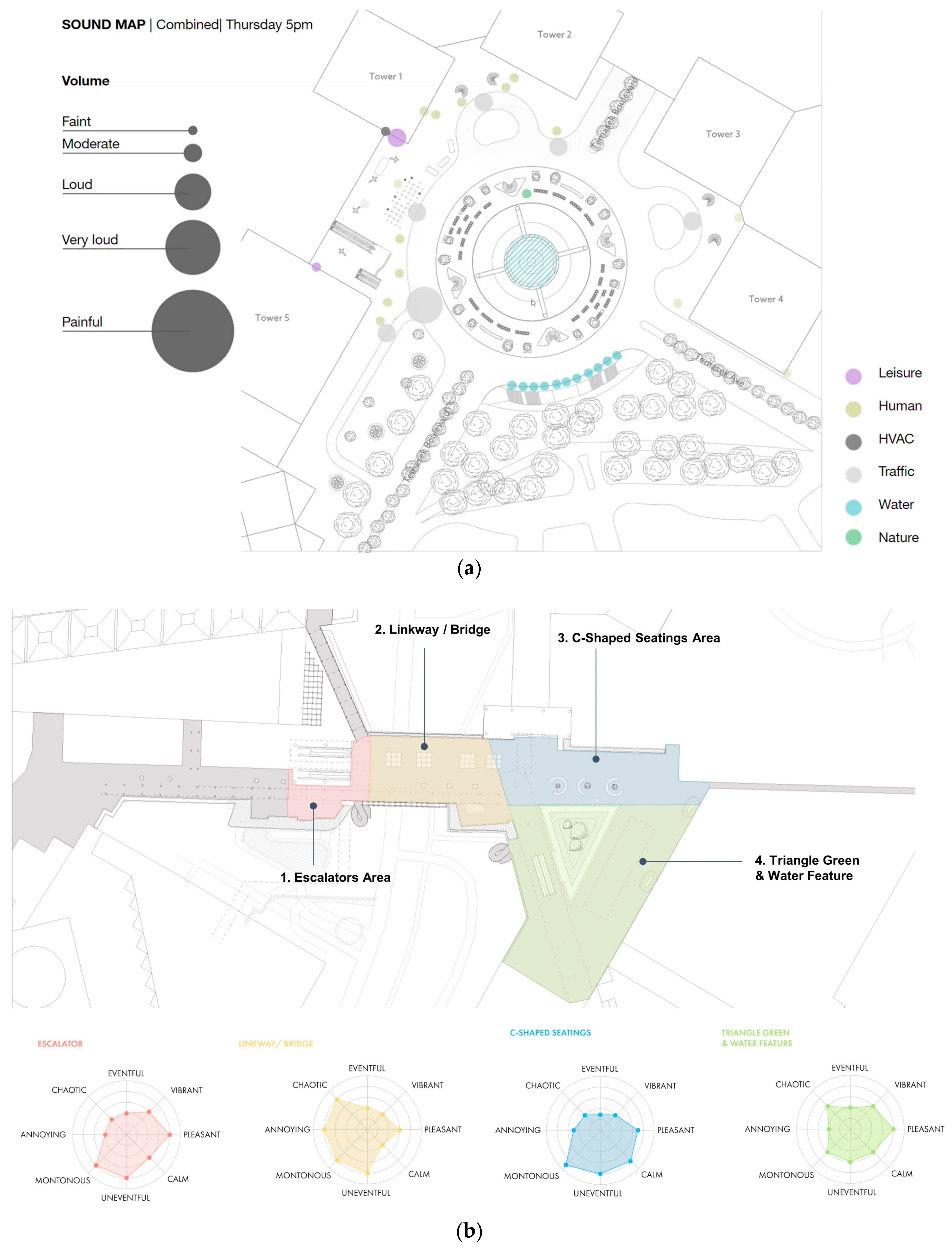Sustainability 15 12399 g004