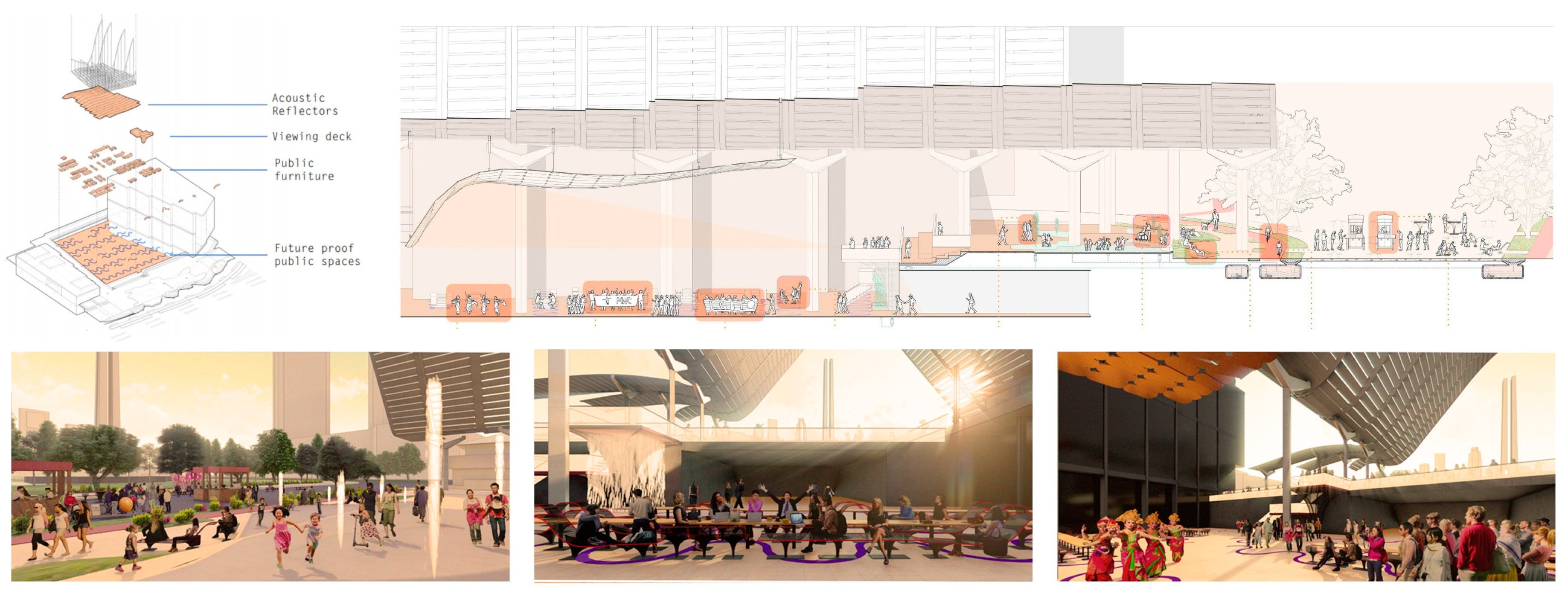 Sustainability 15 12399 g005